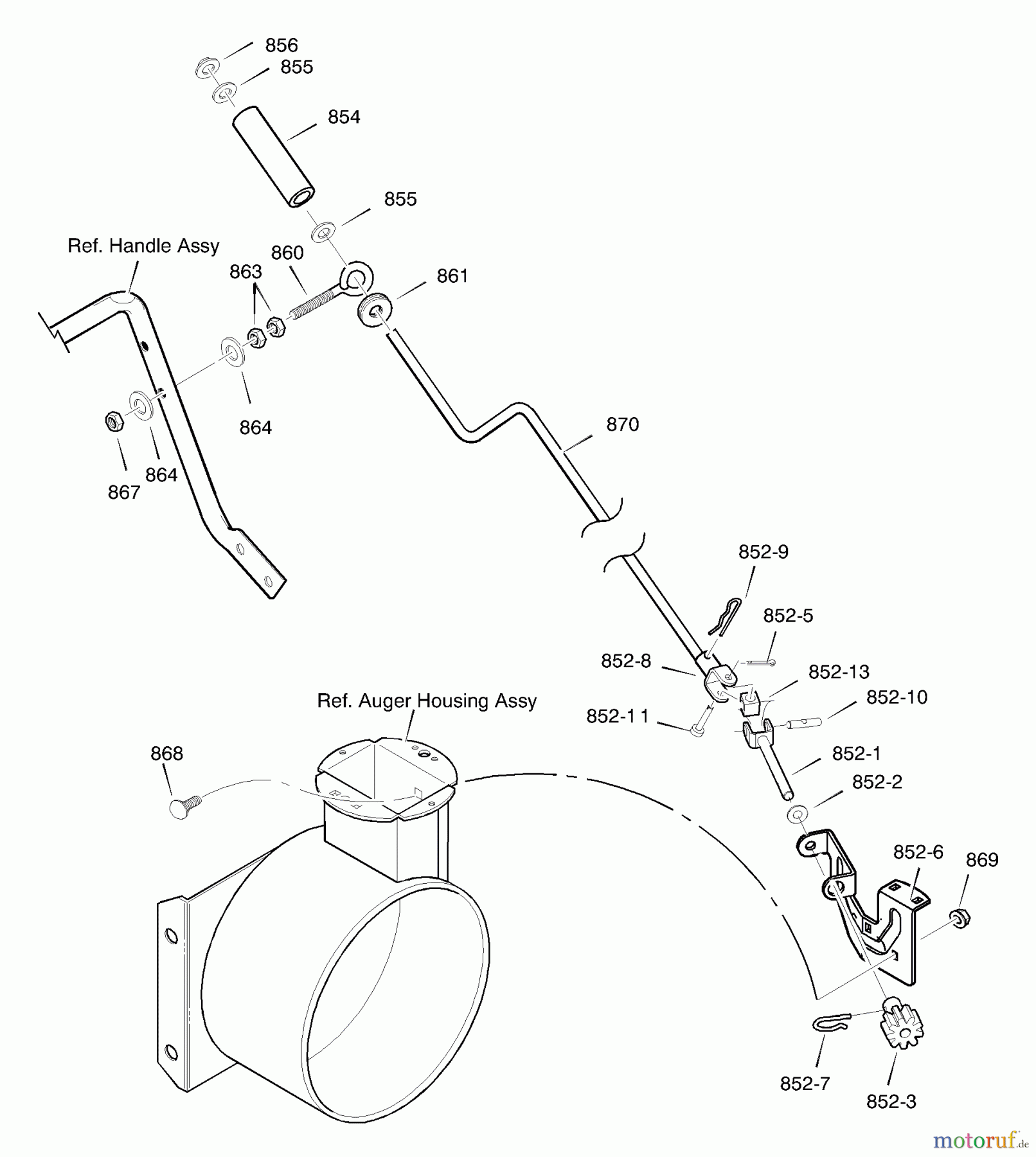  Murray Schneefräsen 627108x31E - Scotts 27