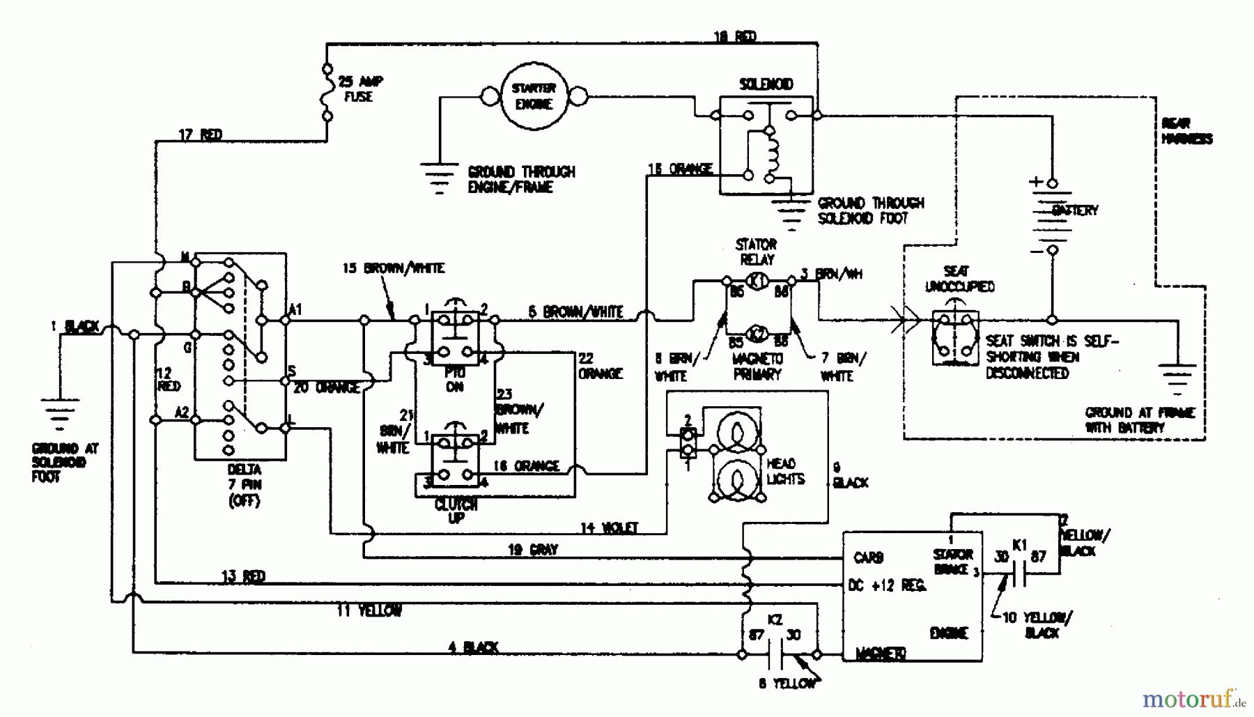  Murray Rasen- und Gartentraktoren 42589x8 - Scotts 42