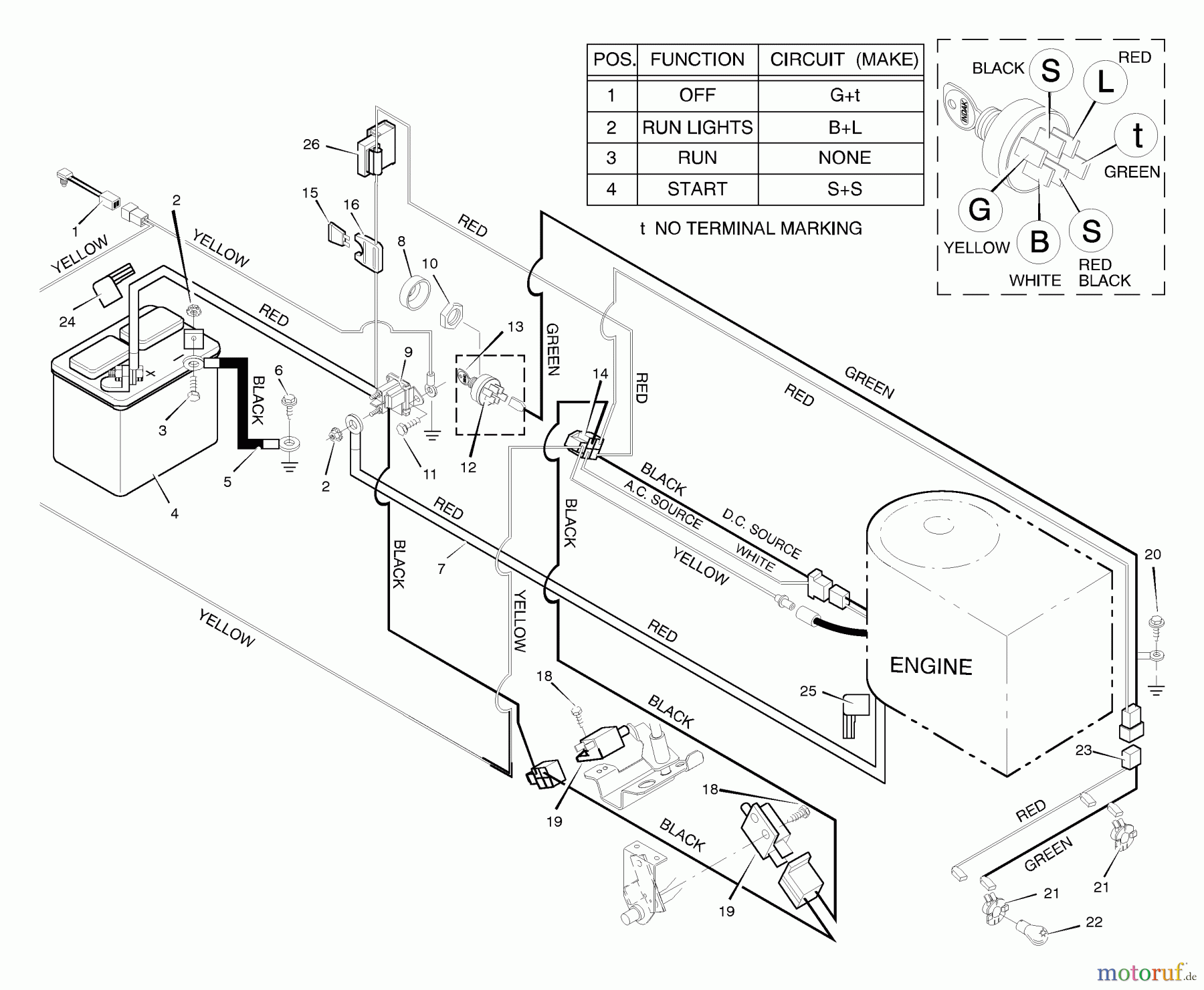  Murray Rasen- und Gartentraktoren 46370x5C - Murray 46