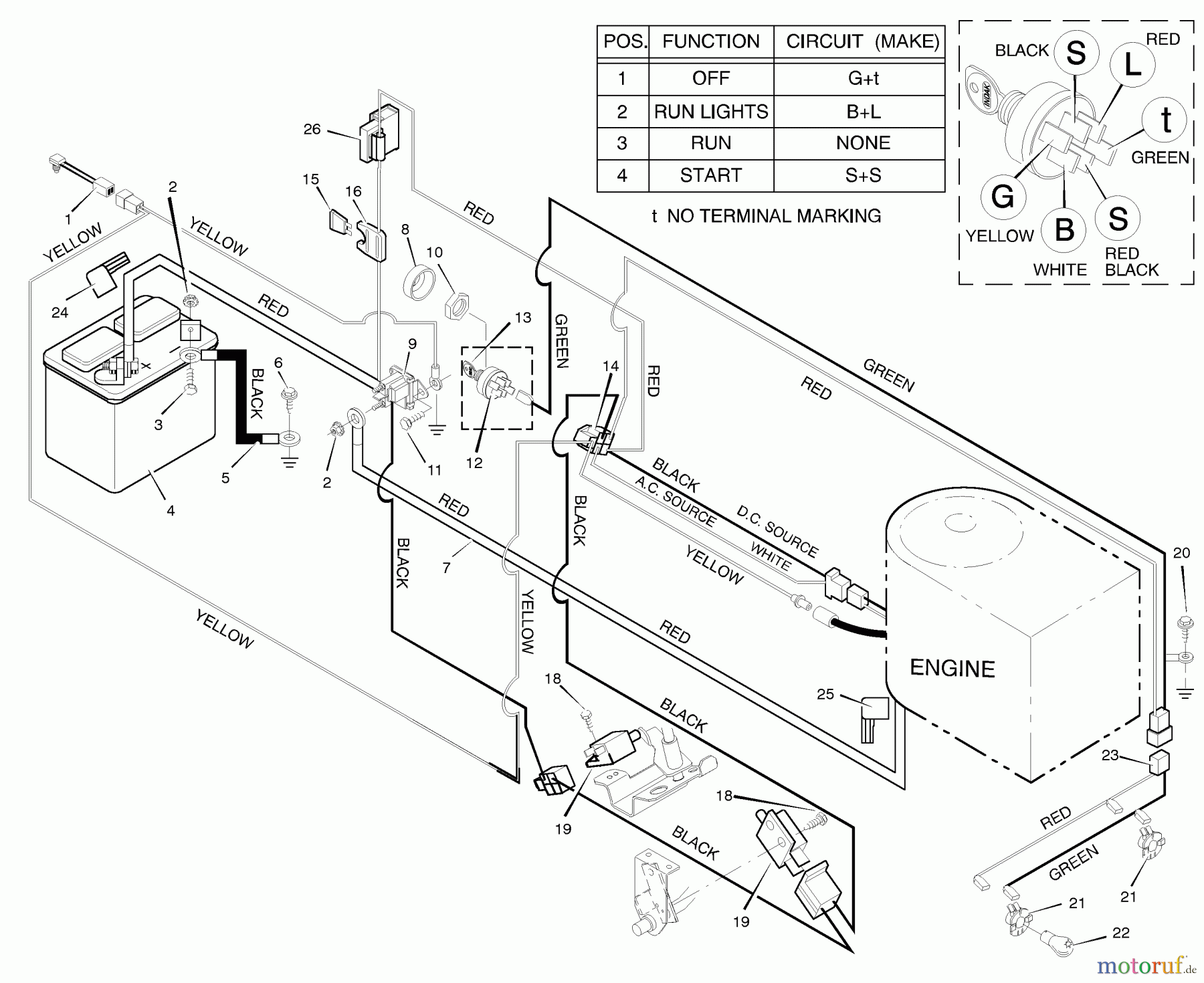  Murray Rasen- und Gartentraktoren 46379x71A - B&S/Murray 46