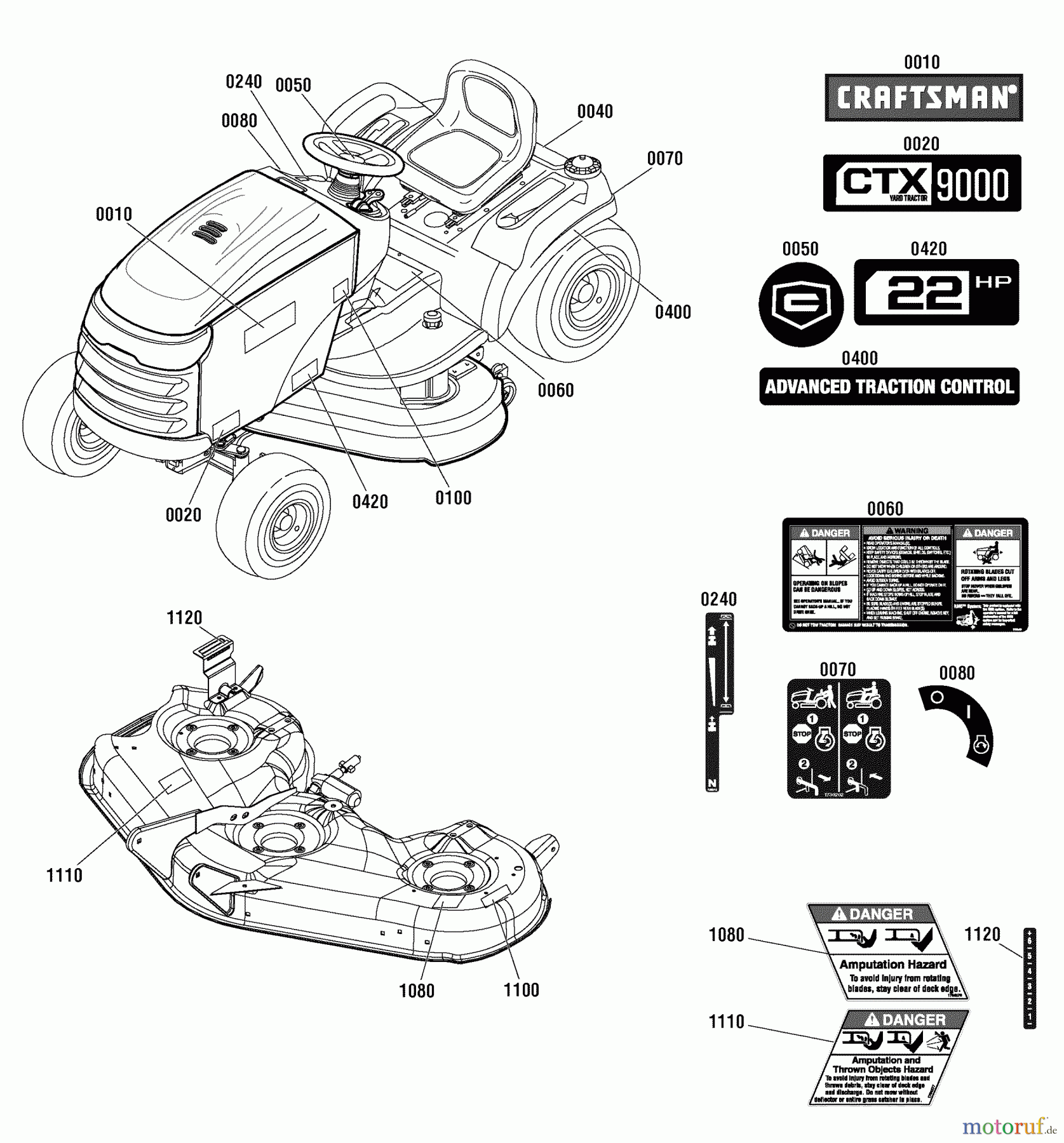  Murray Rasen- und Gartentraktoren 107.250050 (2691086-00) - Craftsman CTX9000, 46