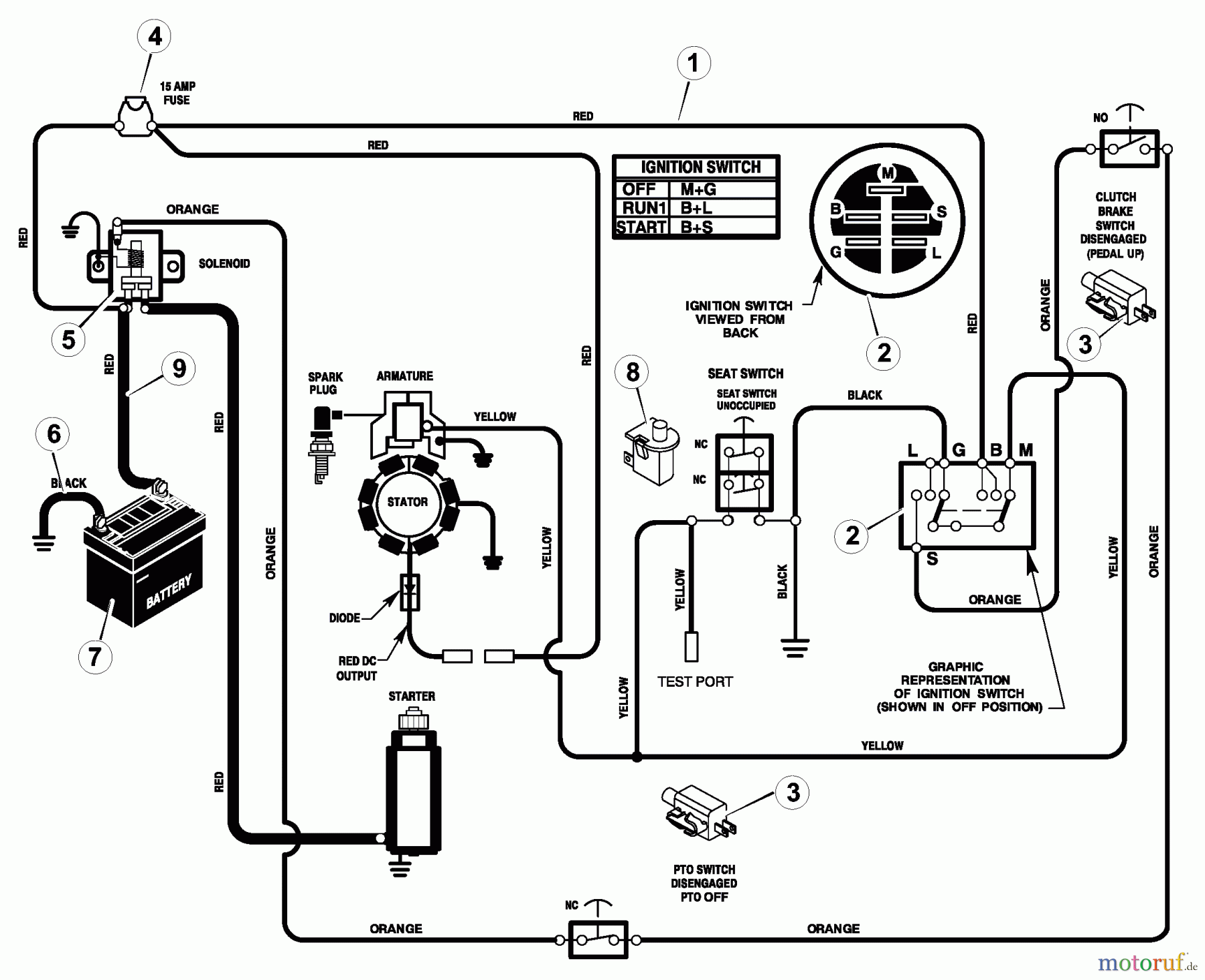  Murray Reitermäher 309029x92NA - B&S/Murray 30