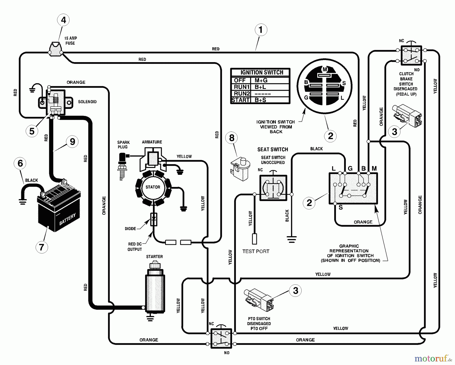  Murray Reitermäher 309311x692A - Stanley 30