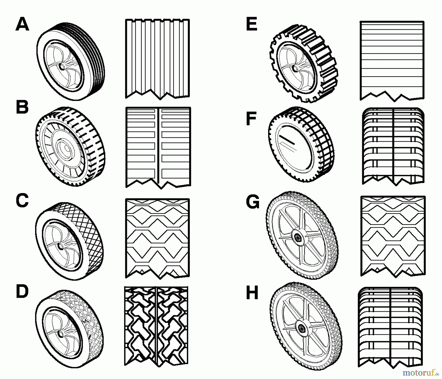  Murray Rasenmäher 22405x8A - Scotts 22