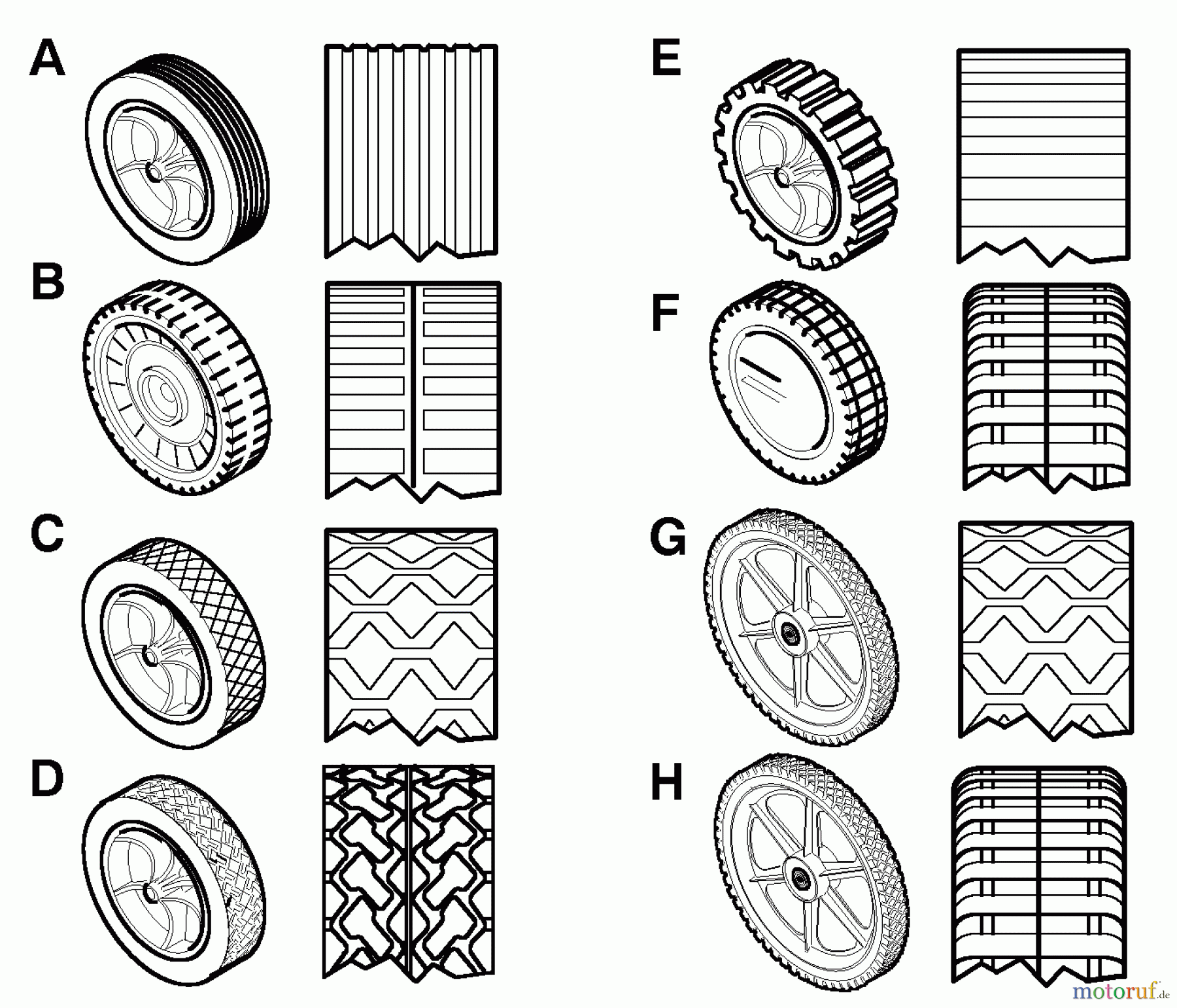  Murray Rasenmäher 22506x92A - B&S/Murray 22