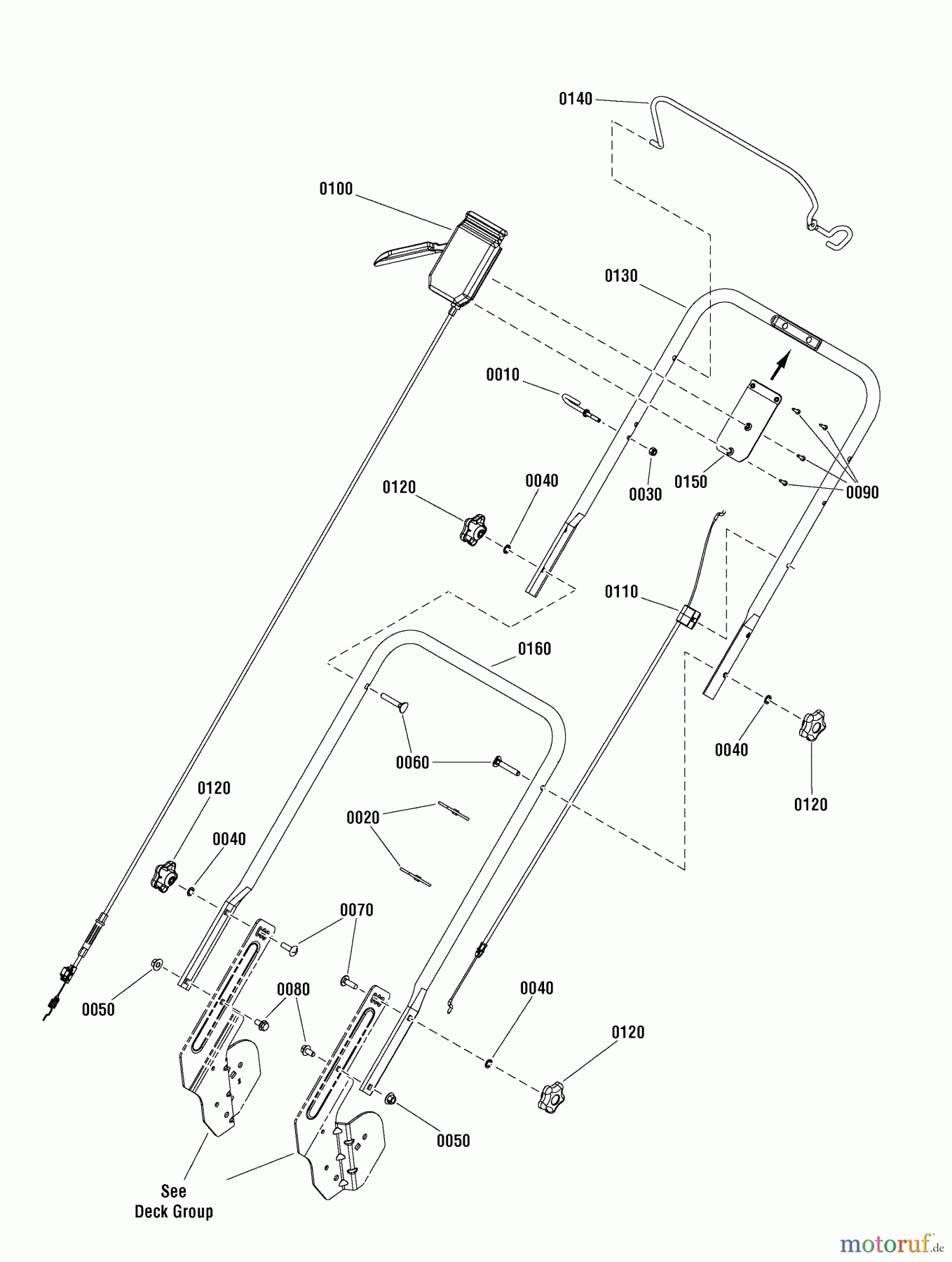  Murray Rasenmäher EBTPV22675HWEX (7800880) - Brute 22