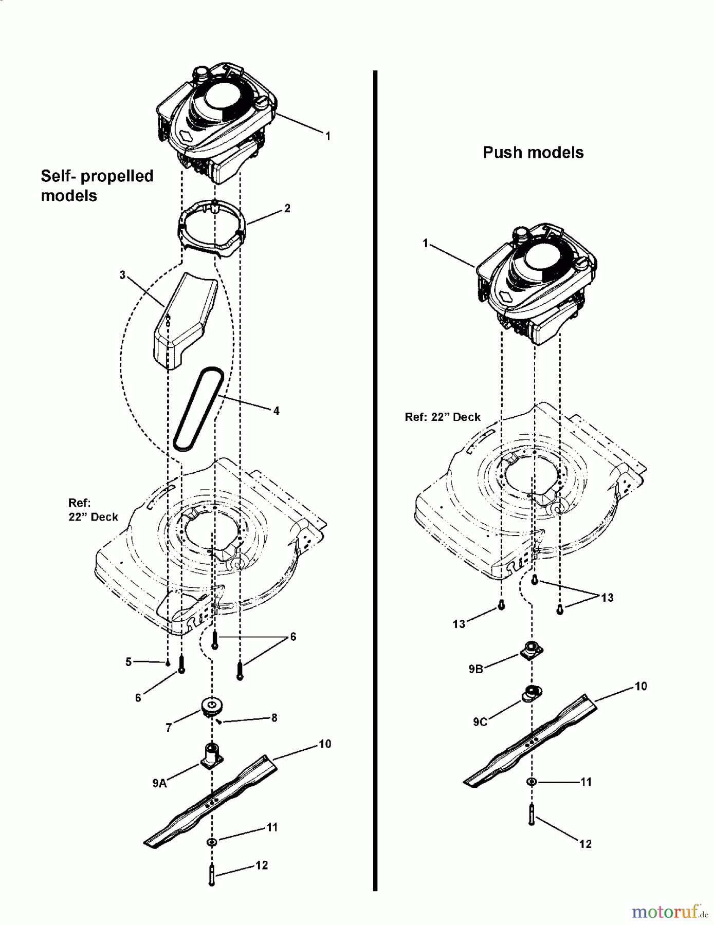 Murray Rasenmäher MP22675HW (7800456) - Murray 22