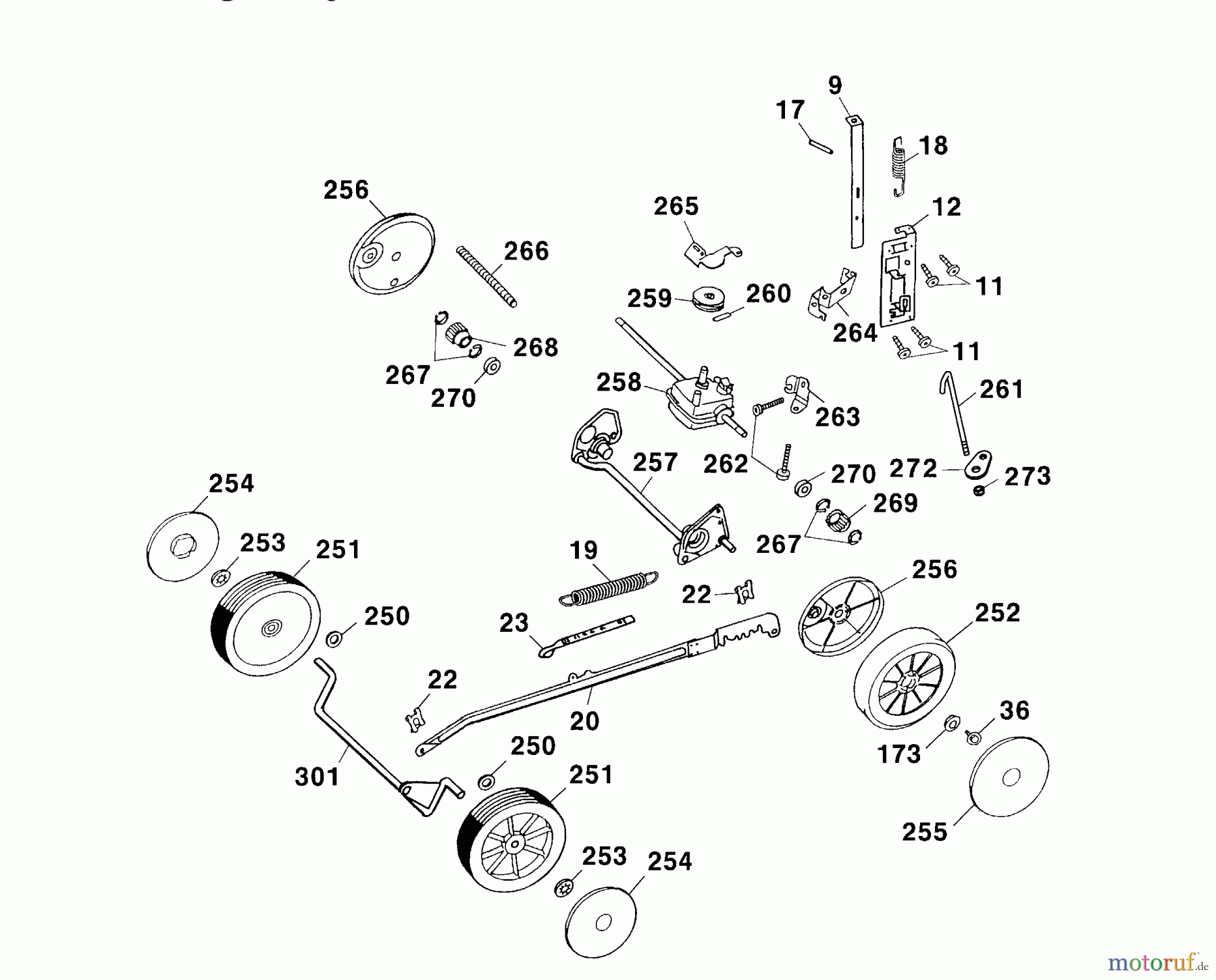 Wolf-Garten Electric mower self propelled Premio 40 EA 4029003 Series B,C (2003) Wheels, Cutting hight adjustment
