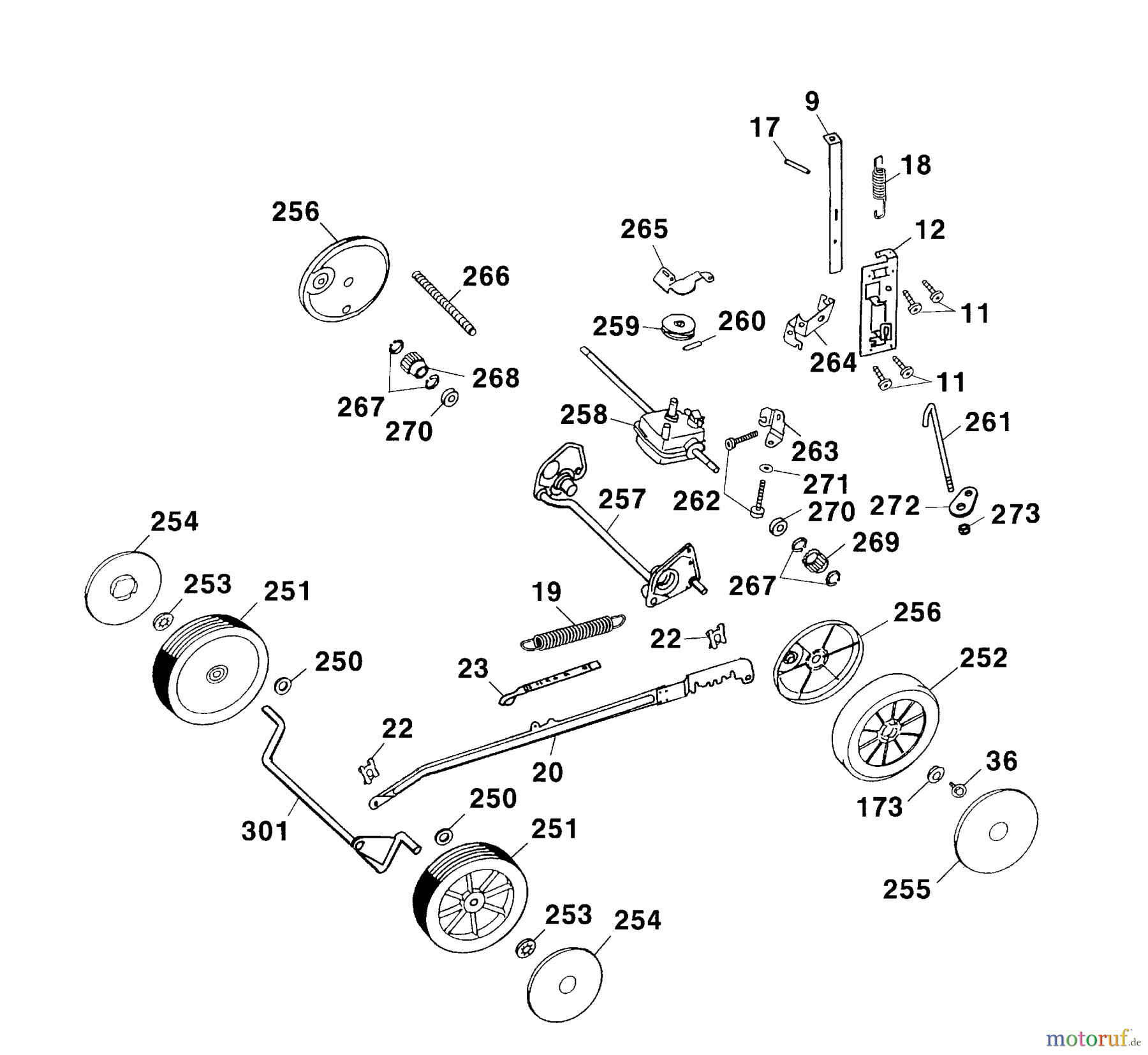  Wolf-Garten Petrol mower self propelled Premio 46 BAi 4617000 Series B  (2003) Height adjustment, Wheels