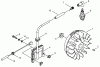 Shindaiwa C35 - String Trimmer / Brush Cutter, S/N: 20000001 - 20002240 Spareparts Flywheel, Ignition