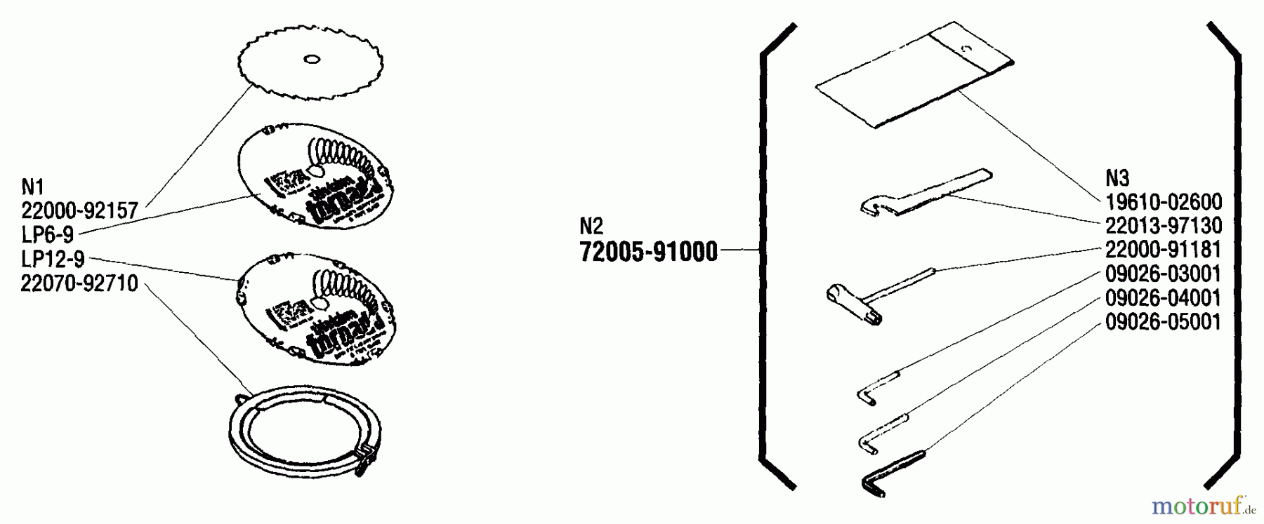  Shindaiwa Trimmer, Faden / Bürste T25 - Shindaiwa String Trimmer Accessories - Tool Set