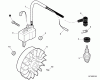 Shindaiwa T282X - String Trimmer, S/N: T20412001001 - T20412999999 Listas de piezas de repuesto y dibujos Flywheel, Ignition