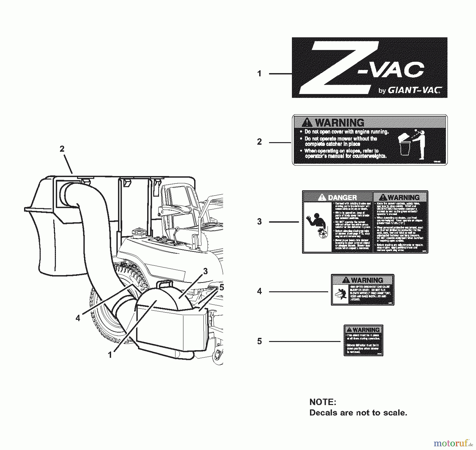  Snapper Zubehör. Rasenmäher 7063313 - Snapper Triple Bag Catcher, 52