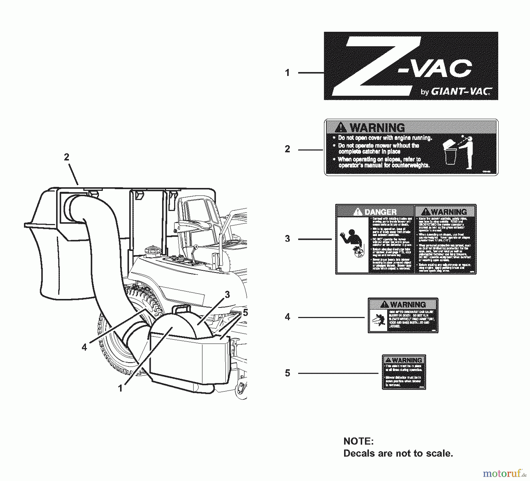 Snapper Zubehör. Rasenmäher 7063347 - Snapper Triple Bag Catcher, 61