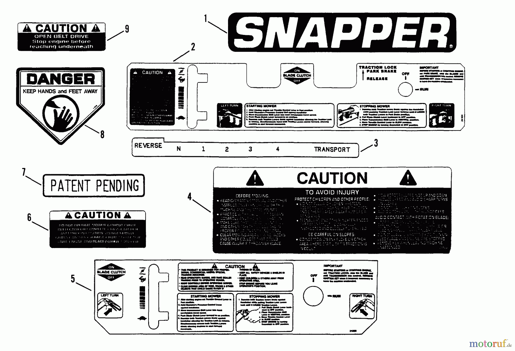  Snapper Rasenmäher für Großflächen PL71251KV - Snapper Wide-Area Walk-Behind Mower, 12.5 HP, Gear Drive, Loop Handle, Series 1 Decals