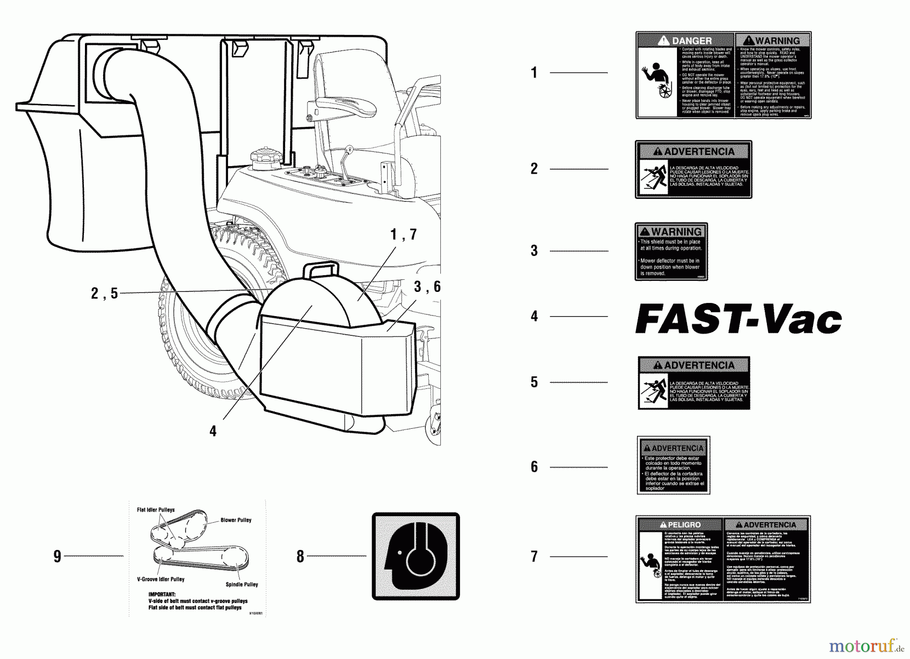  Snapper Zubehör. Rasenmäher 5600539 - Snapper 48