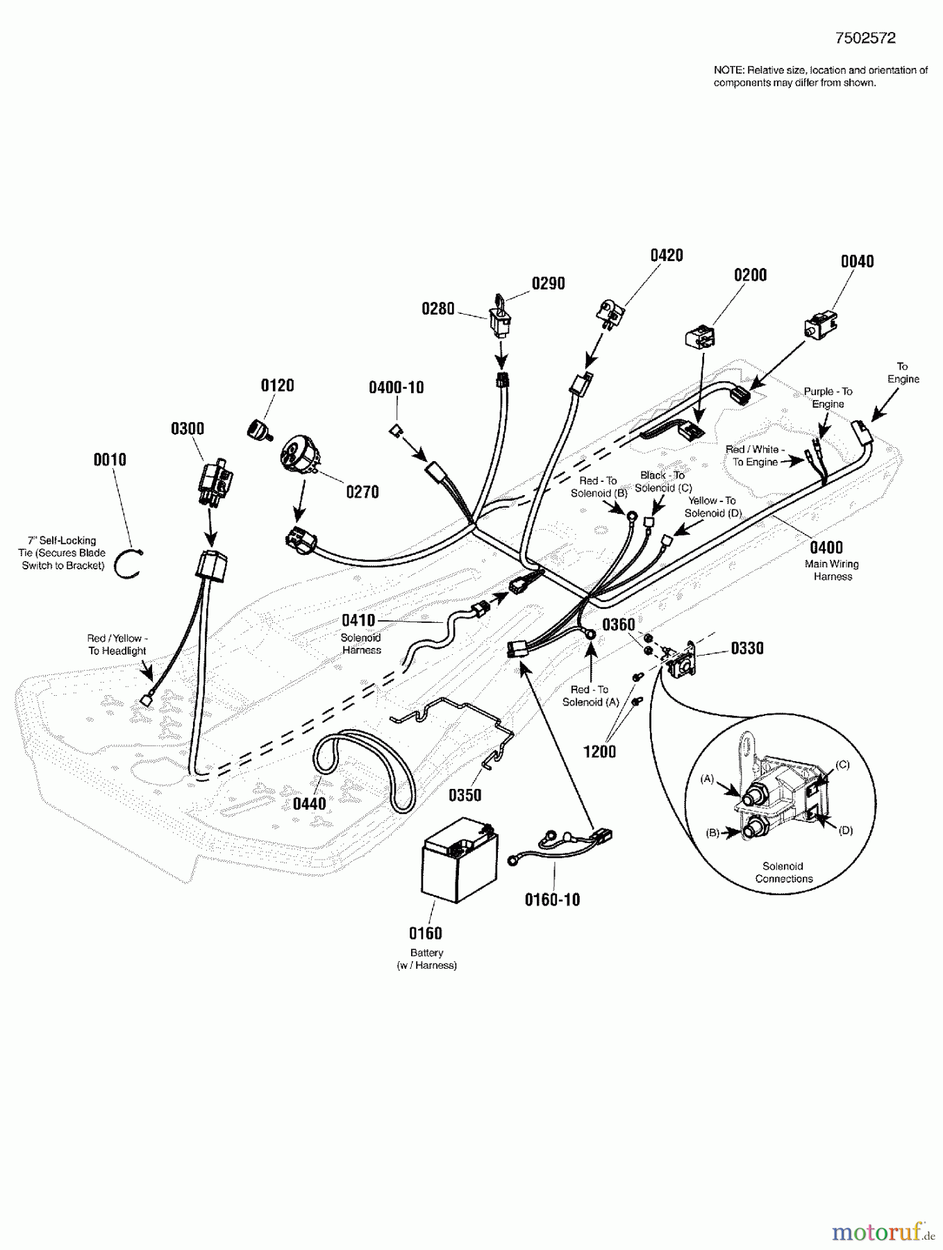  Snapper Reitermäher RE100 (7800918-00) - Snapper 28