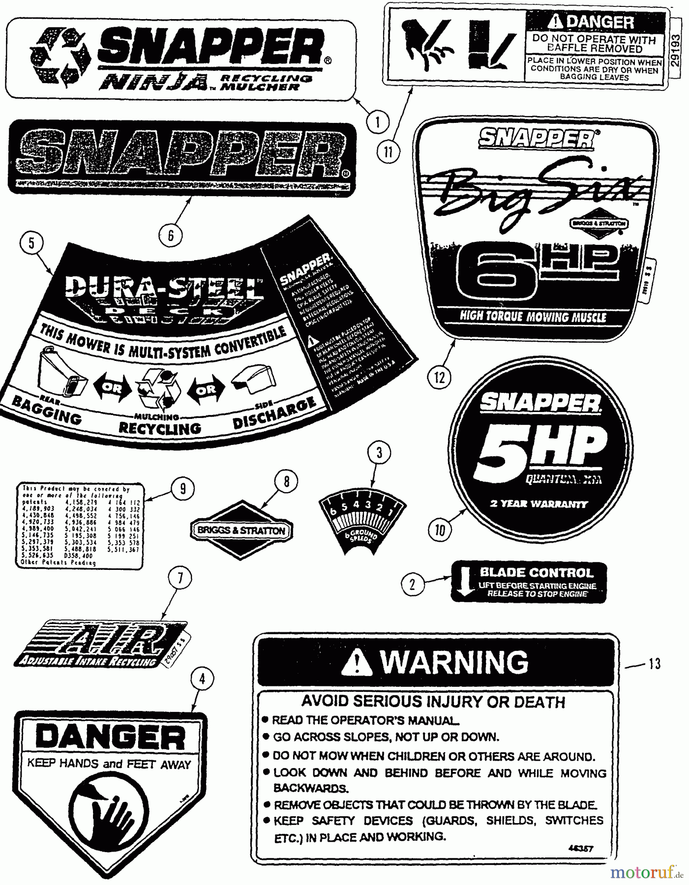Snapper Rasenmäher NFRP216012 - Snapper 21