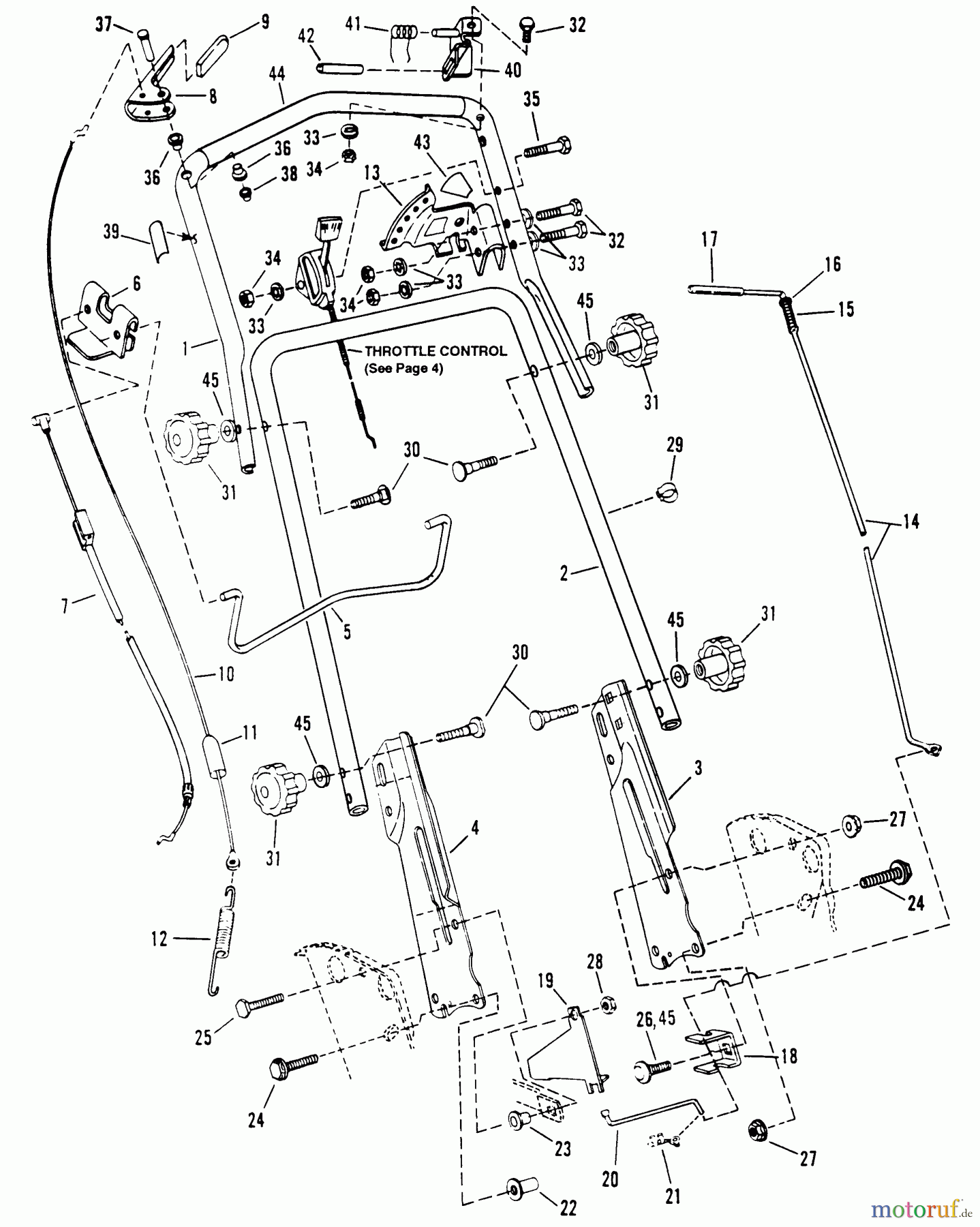 Snapper Rasenmäher PB21550V - Snapper 21