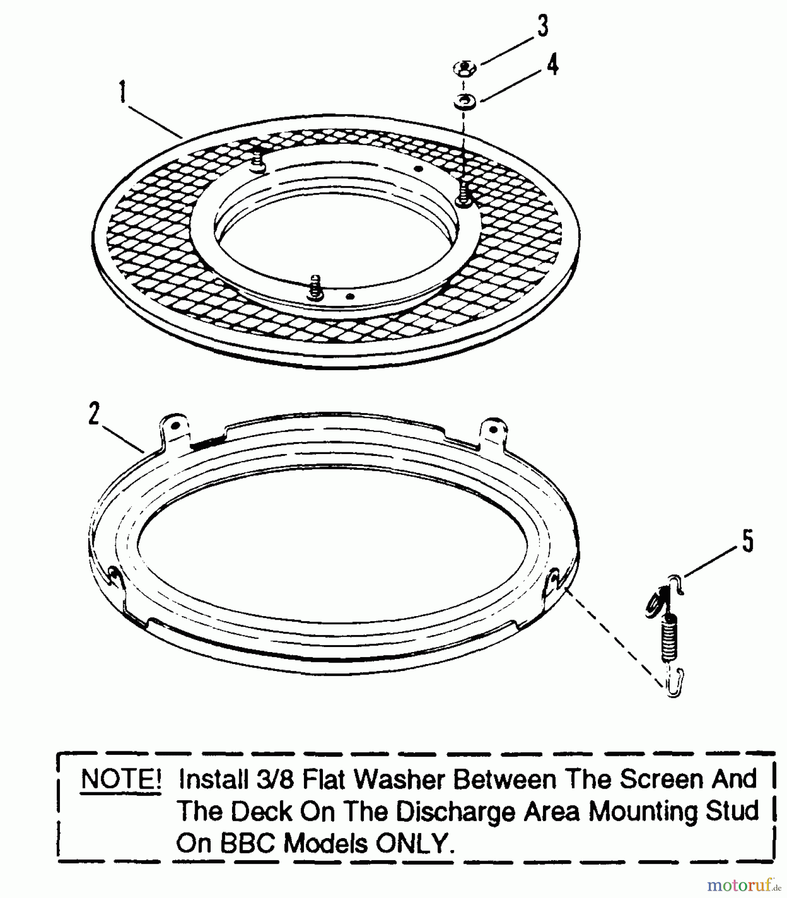  Snapper Rasenmäher PB21550V - Snapper 21