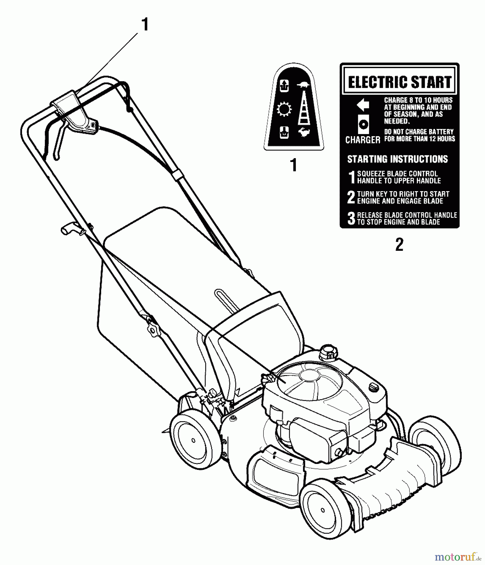  Snapper Rasenmäher SP100 (7800926-00) - Snapper 21