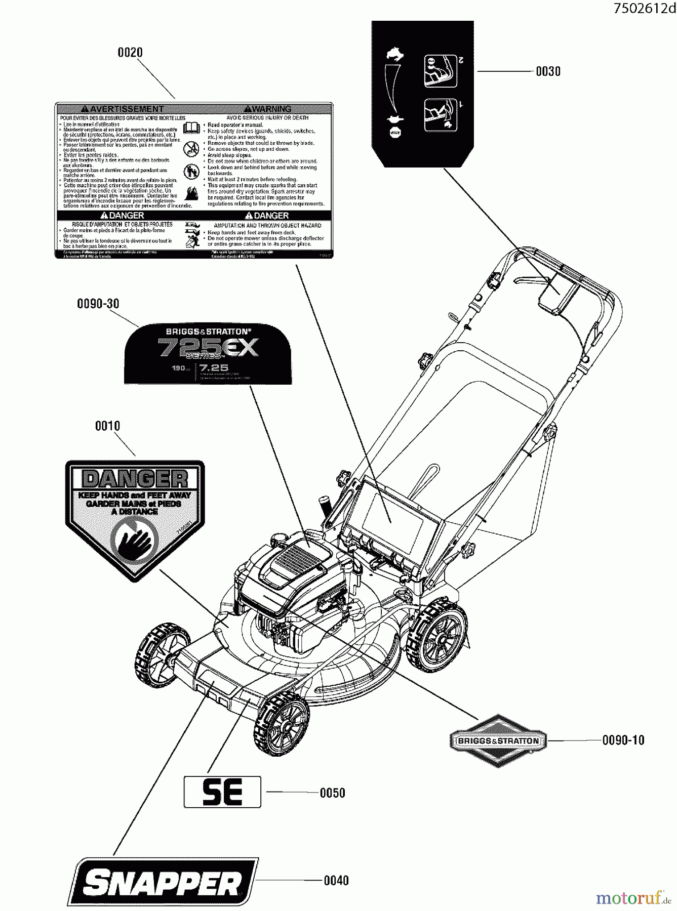  Snapper Rasenmäher SPV22725 (7800837) - Snapper 22