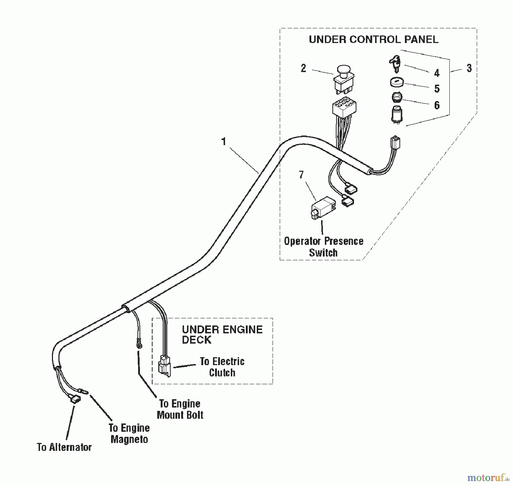  Snapper Rasenmäher für Großflächen SFH13320KW (5091002) - Snapper 32