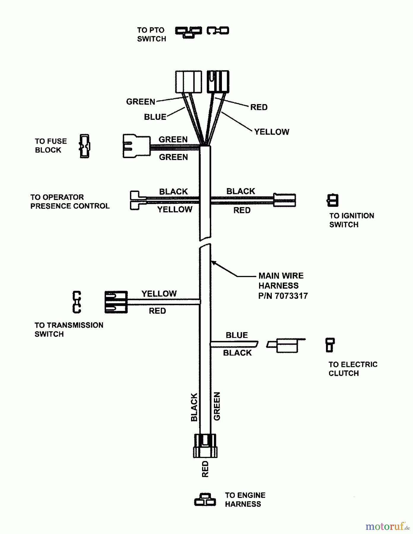  Snapper Rasenmäher für Großflächen SPEL150KH - Snapper Wide-Area Walk-Behind Mower, 15 HP, Express, Loop Handle, Gear Drive, Series 0 ELECTRICAL COMPONENTS (Loop Handle)