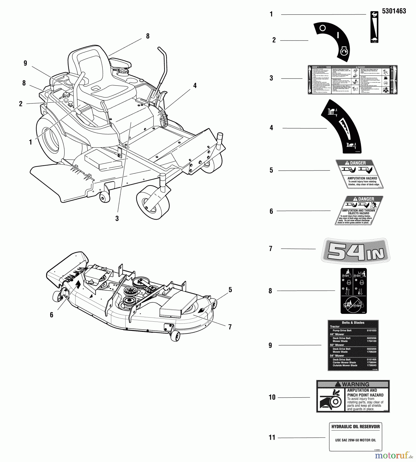  Snapper Nullwendekreismäher, Zero-Turn 355ZB2654, DLR (5900768) - Snapper 54