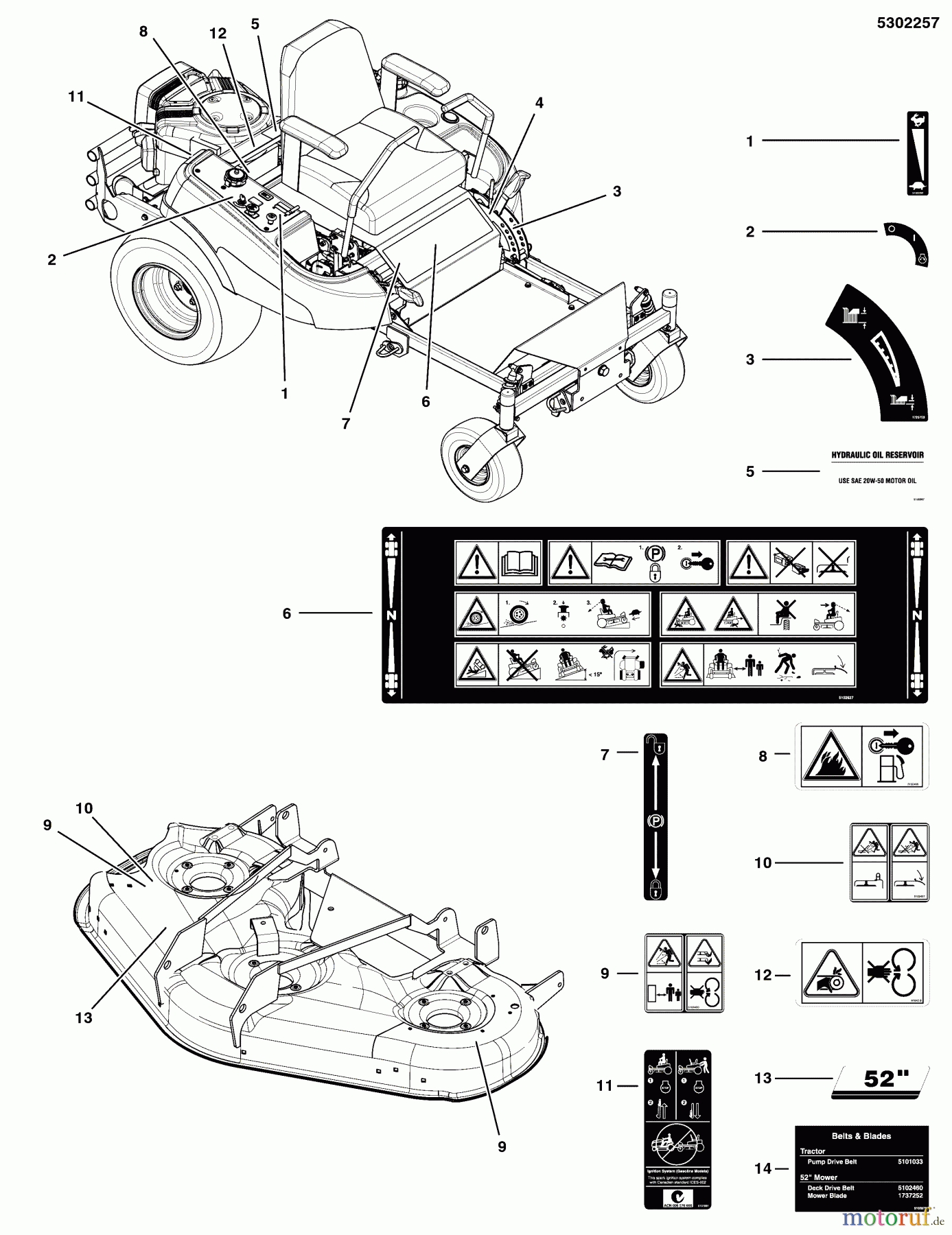  Snapper Nullwendekreismäher, Zero-Turn 365ZB2552CE (5901278) - Snapper 52
