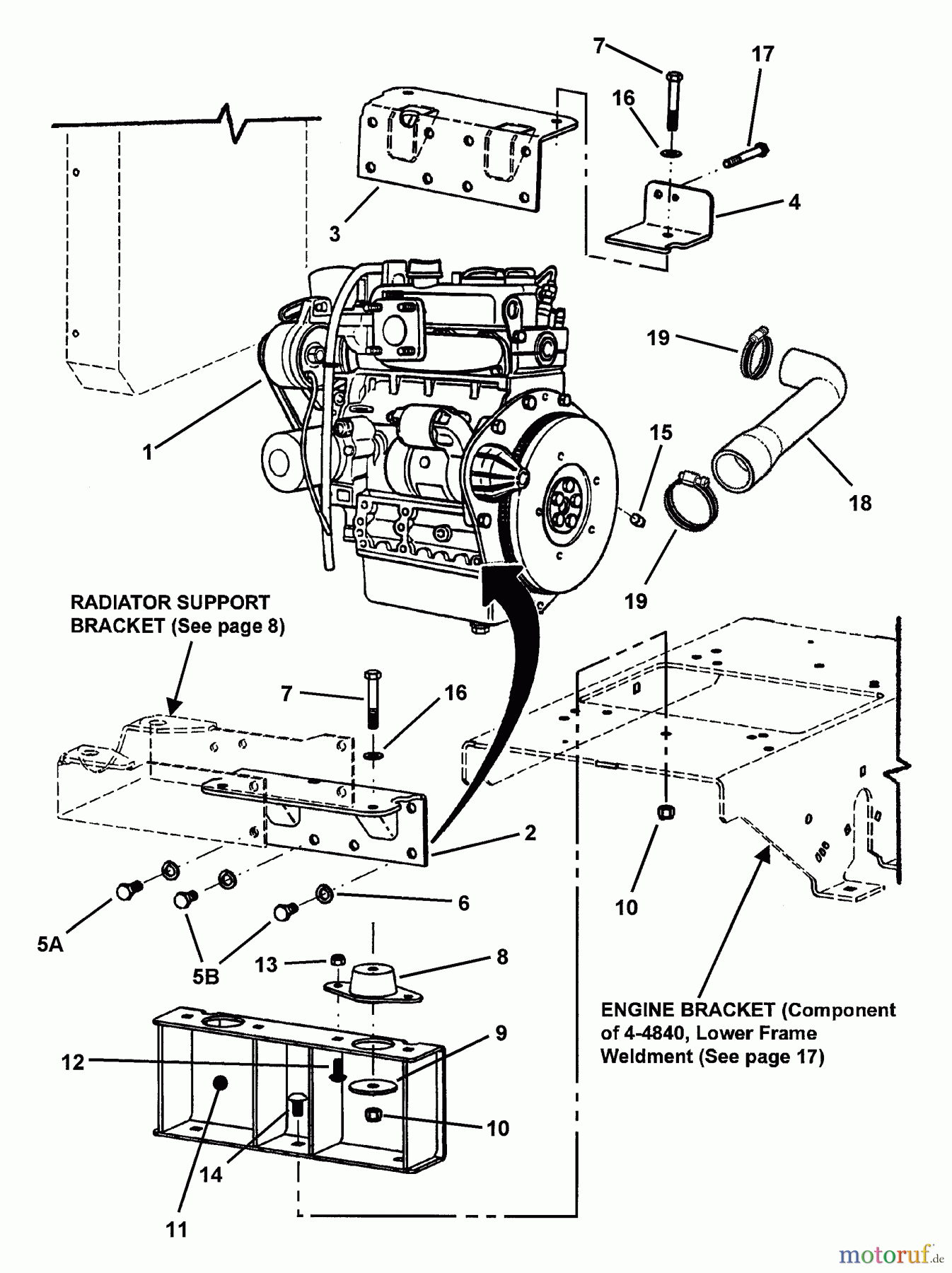  Snapper Nullwendekreismäher, Zero-Turn EZF2101DKU - Snapper 21 HP Zero-Turn Mower, Kubota, Out Front, Z-Rider Series 1 Engine & Engine Mount Assemblies