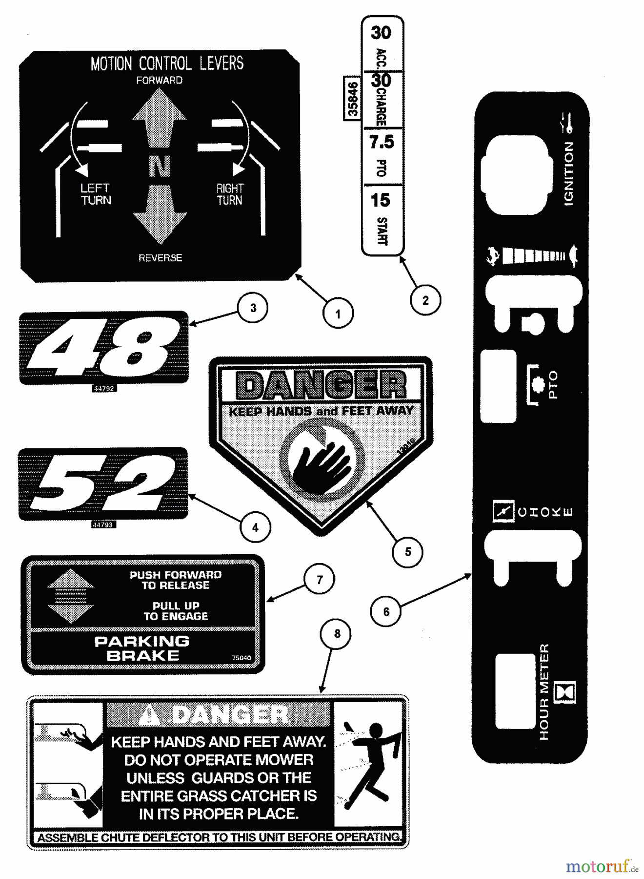 Snapper Nullwendekreismäher, Zero-Turn NZM25612KWV (85675) - Snapper 61