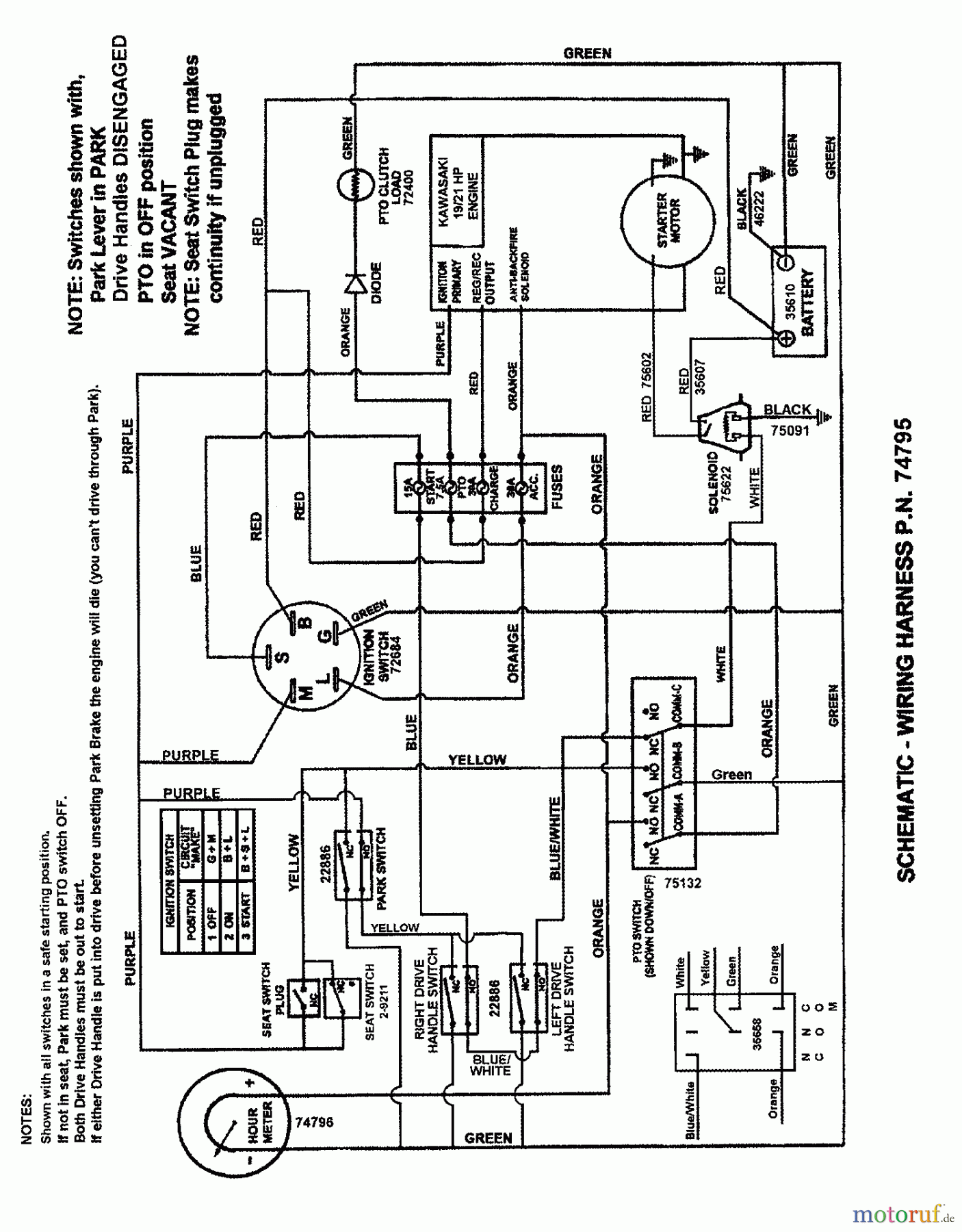  Snapper Nullwendekreismäher, Zero-Turn NZM21523KWV (7800021) - Snapper 52