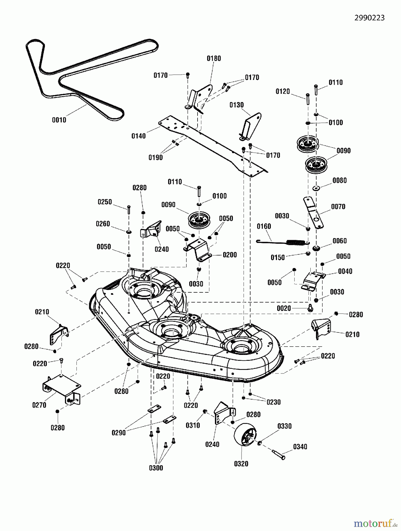  Snapper Nullwendekreismäher, Zero-Turn ZT2752 (2691035-00) - Snapper 52