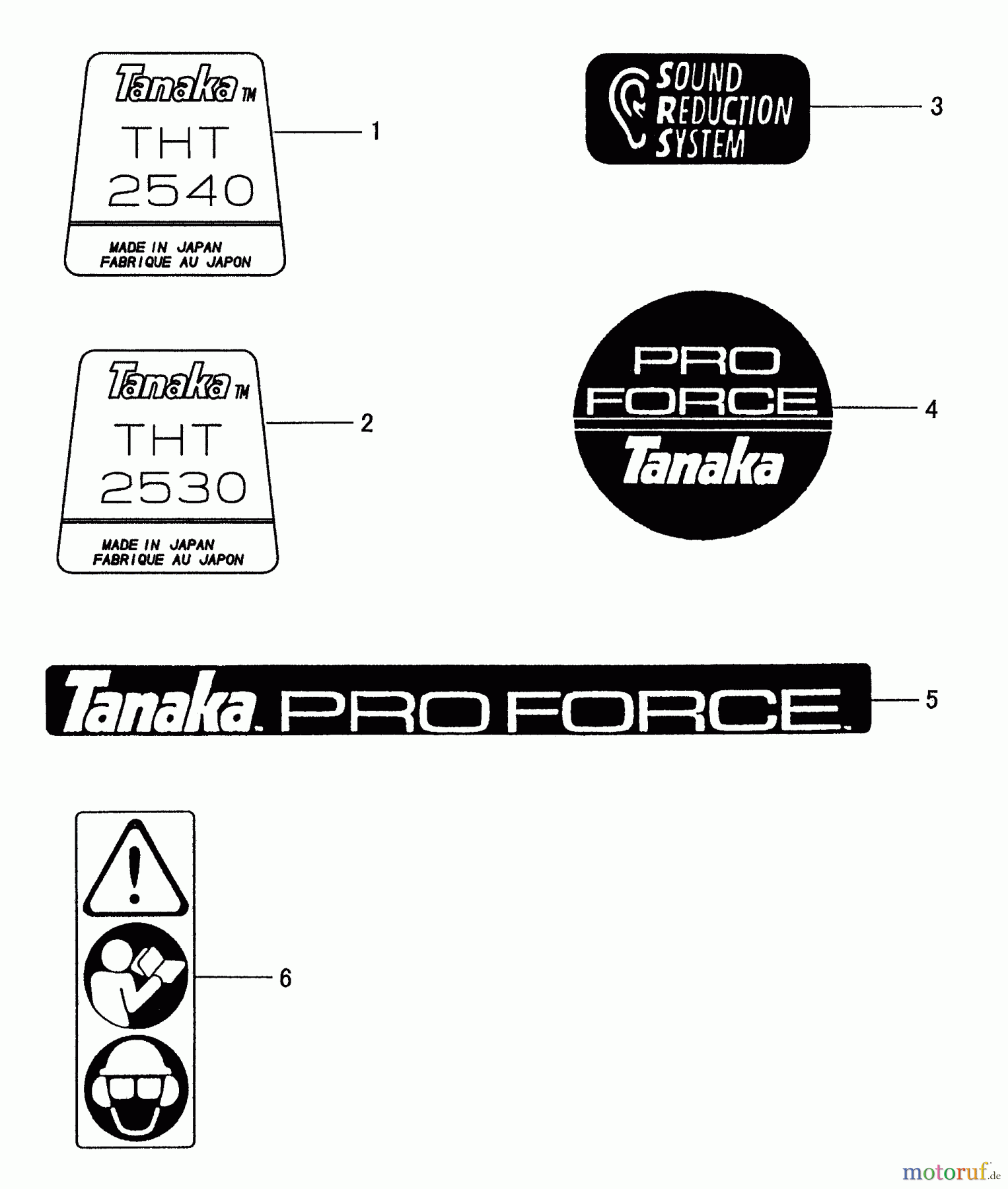  Tanaka Heckenscheeren THT-2540 - Tanaka 40