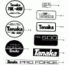 Tanaka TBL-500 - Backpack Blower Ricambi Decals