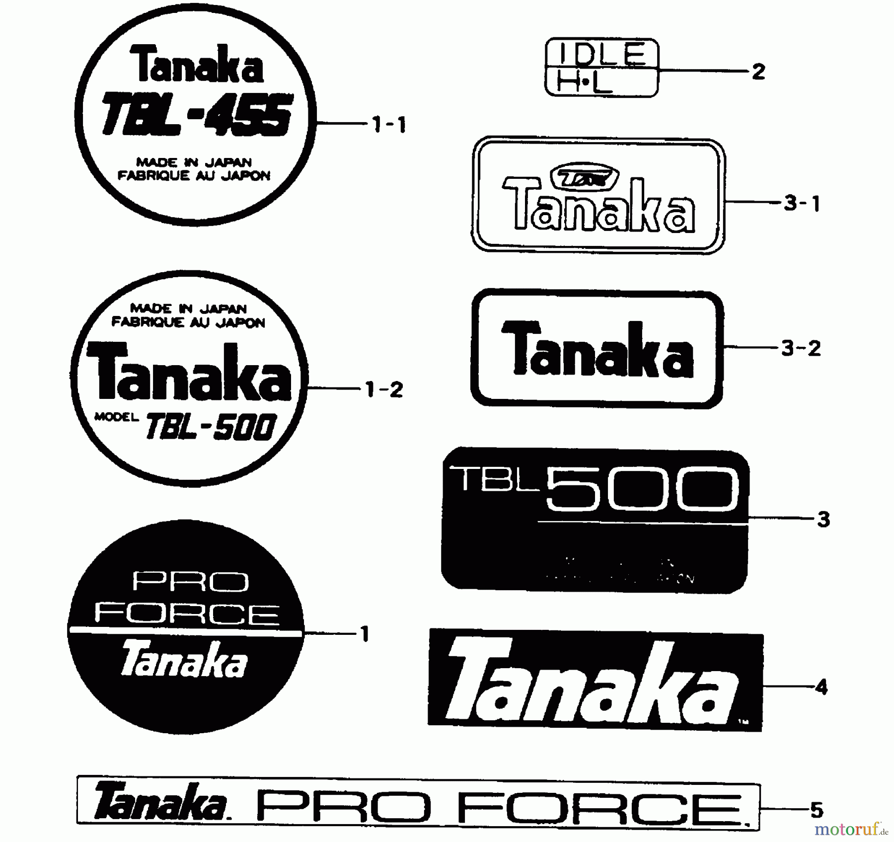  Tanaka Blasgeräte, Sauger, Häcksler, Mulchgeräte TBL-455 - Tanaka Backpack Blower Decals