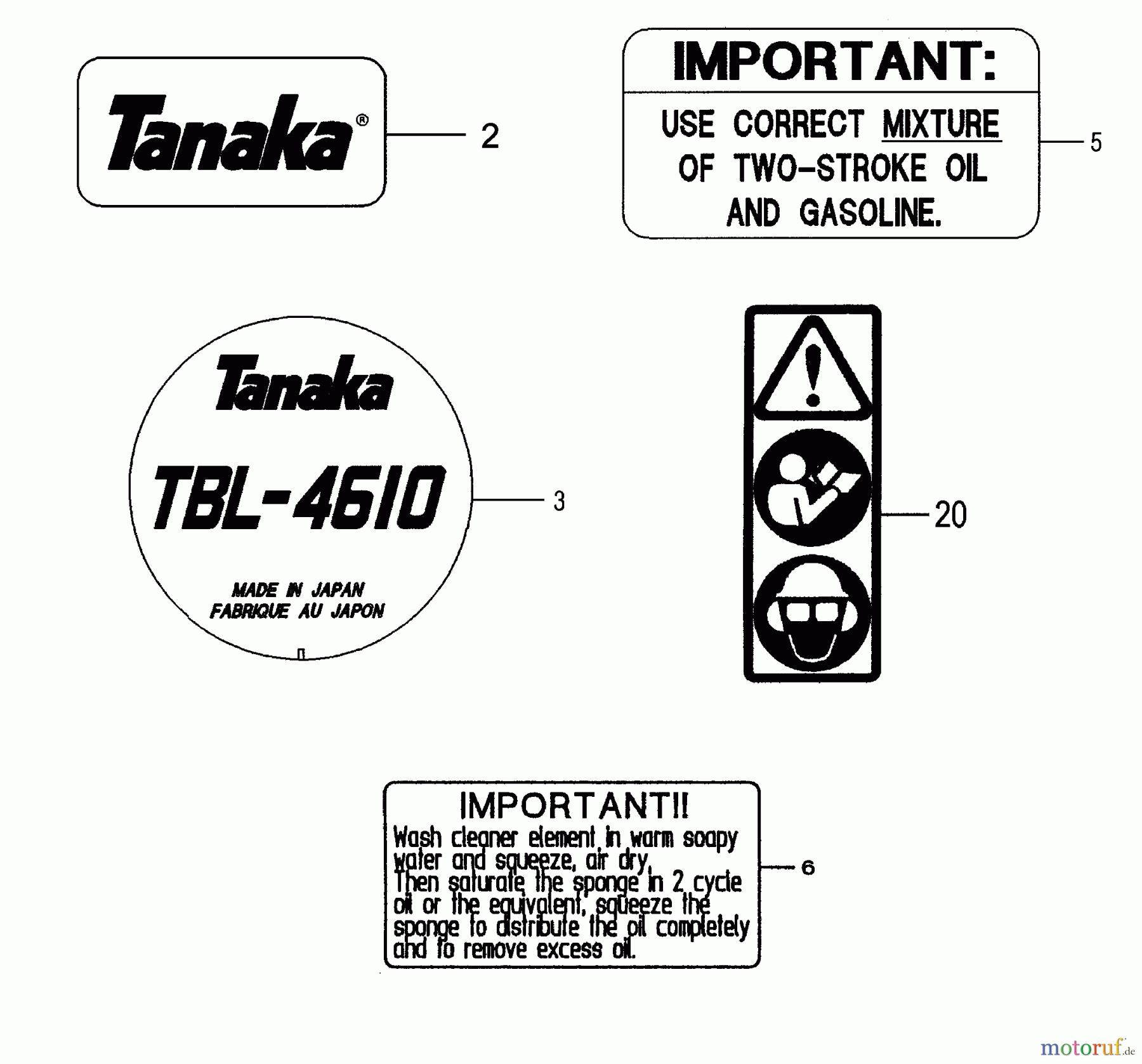  Tanaka Blasgeräte, Sauger, Häcksler, Mulchgeräte TBL-4610 - Tanaka Backpack Blower Decals