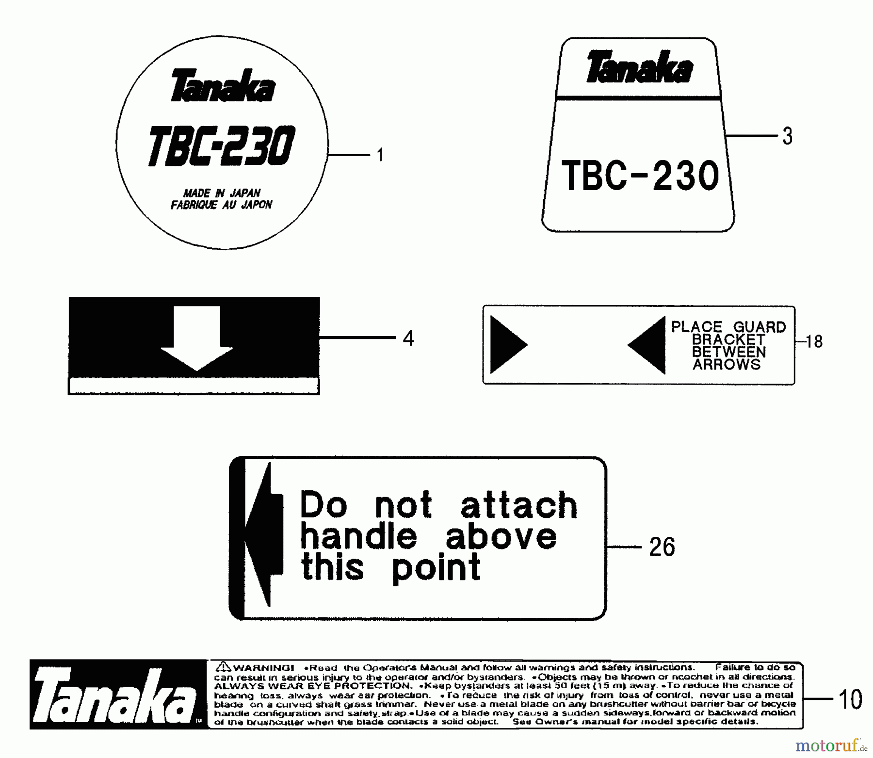  Tanaka Trimmer, Motorsensen TBC-230 - Tanaka Grass Trimmer Decals