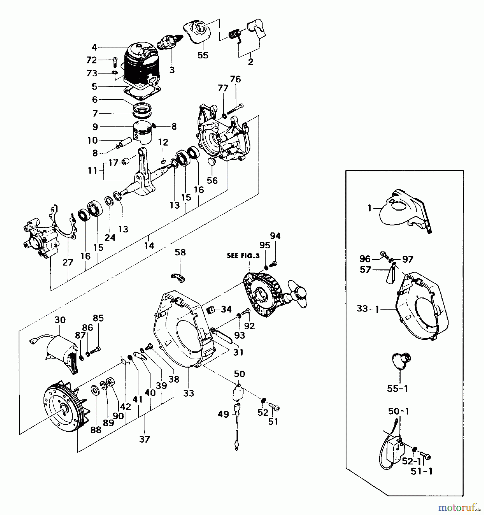  Tanaka Trimmer, Motorsensen TBC-232 - Tanaka Brush Cutter Engine