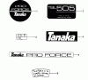 Tanaka TBL-505 - Backpack Blower Ricambi Decals