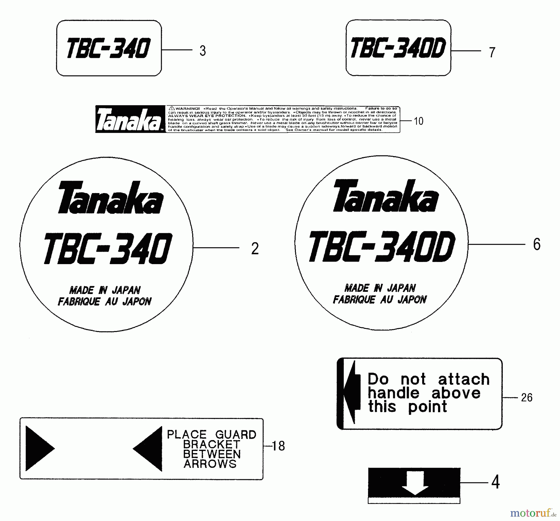  Tanaka Trimmer, Motorsensen TBC-340 - Tanaka Grass Trimmer / Brush Cutter Decals