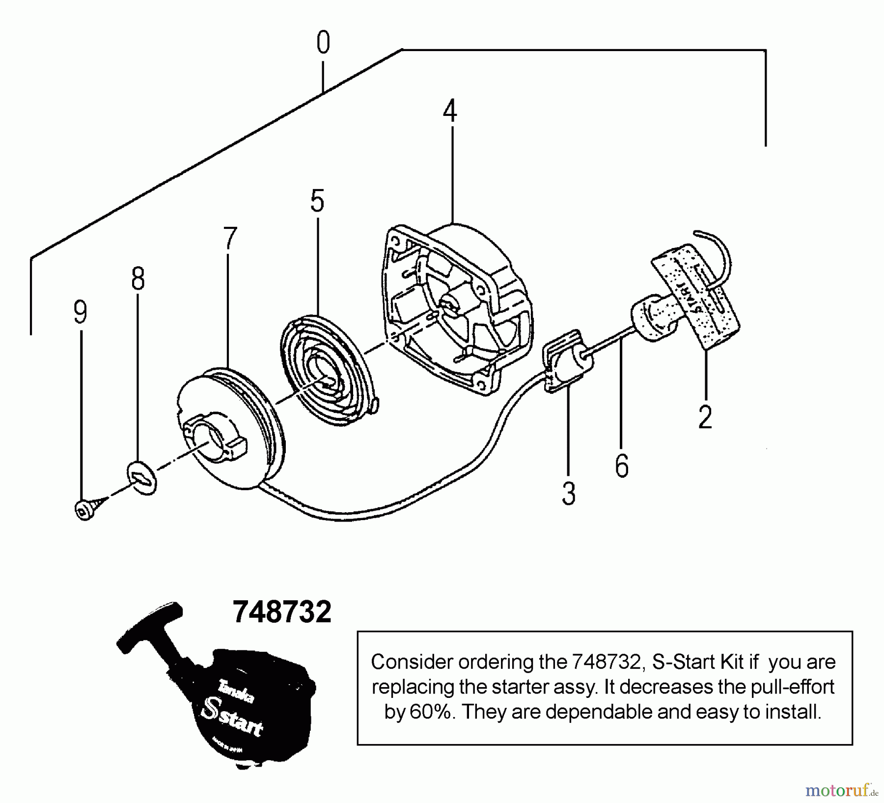  Tanaka Trimmer, Motorsensen TBC-340 - Tanaka Grass Trimmer / Brush Cutter Recoil Starter
