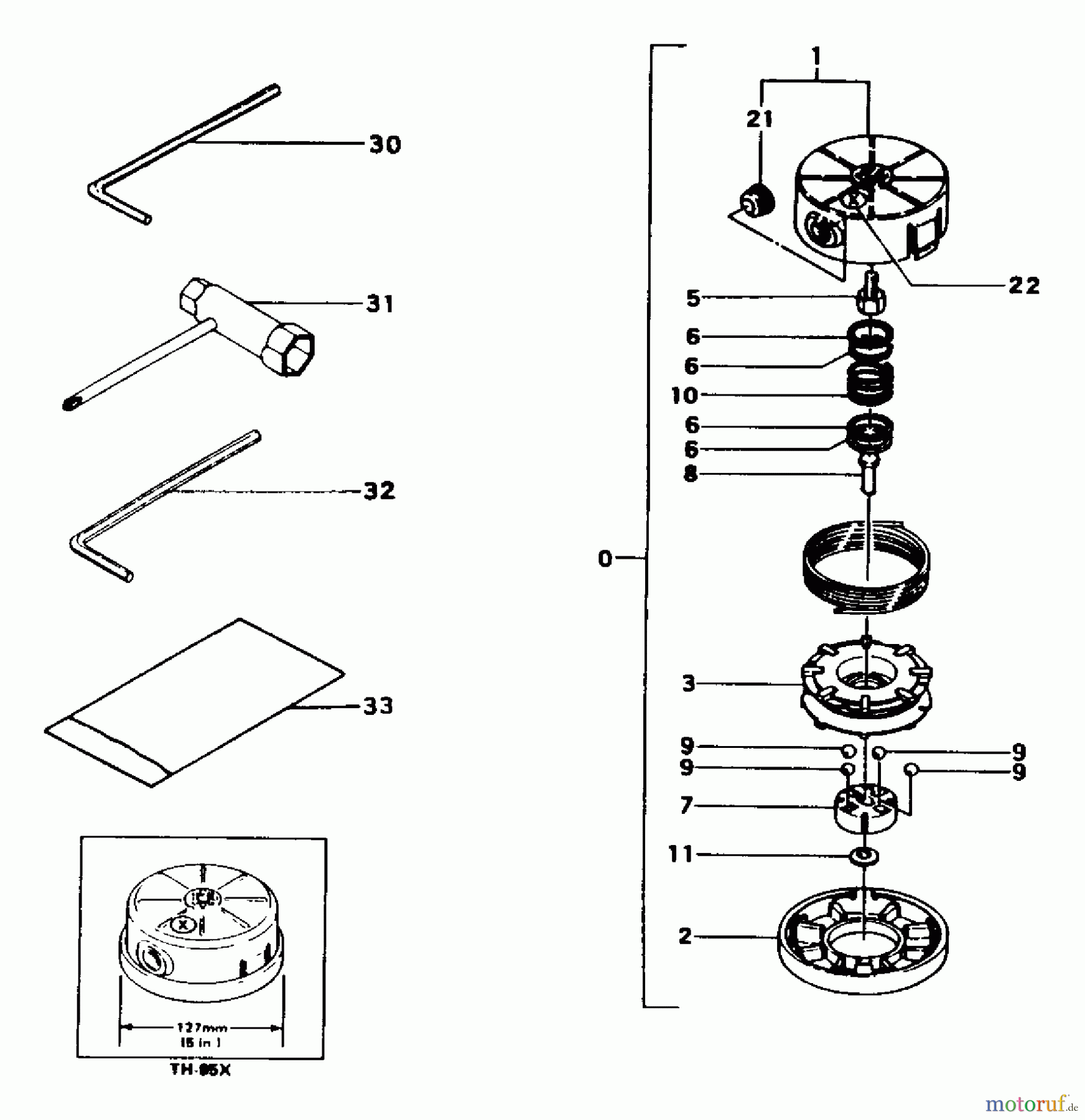  Tanaka Trimmer, Motorsensen TST-218 - Tanaka Telescopic Shaft Trimmer Tools & Nylon Head