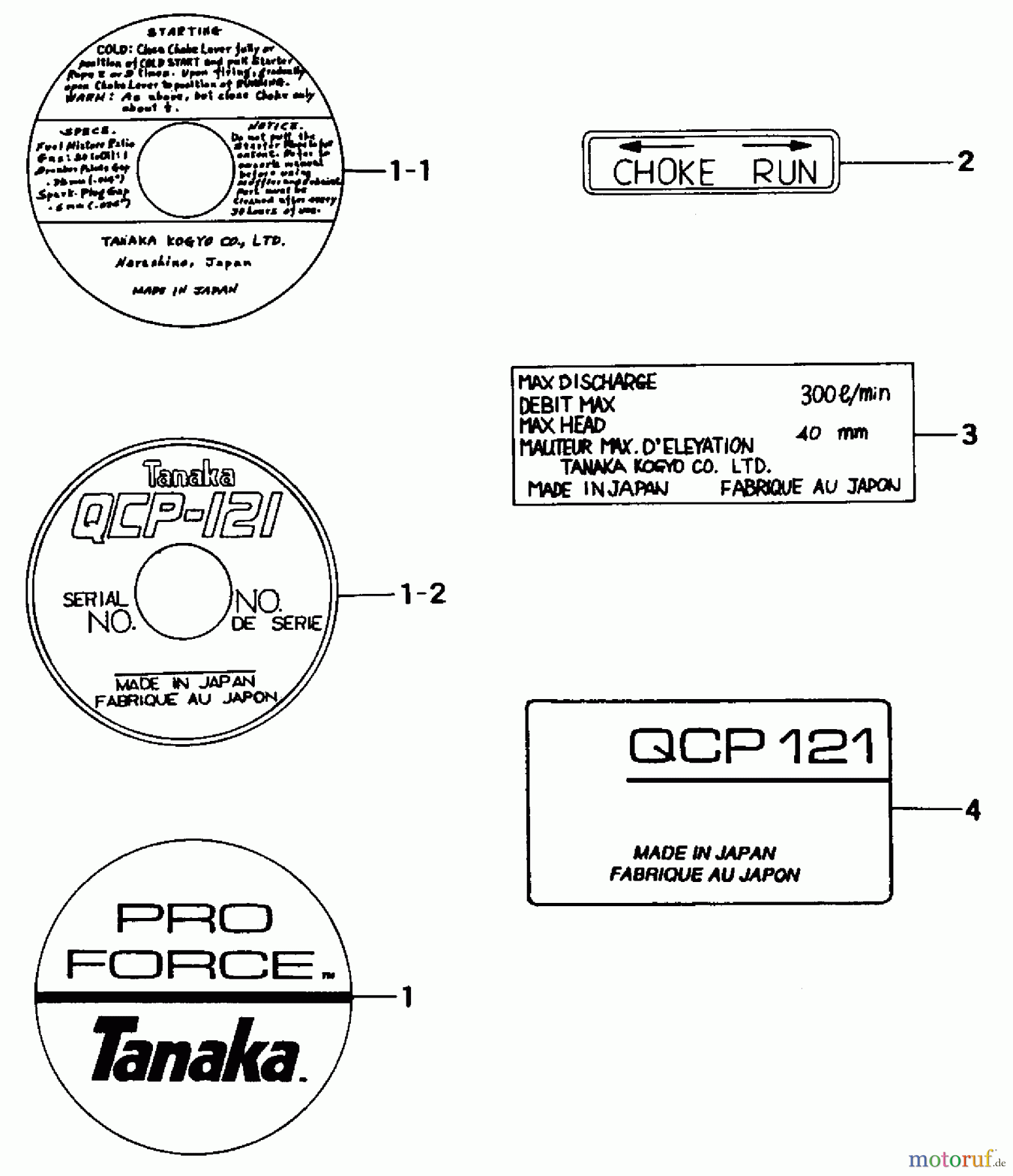  Tanaka Wasser Pumpen QCP-121 - Tanaka Centrifugal Pump Marks