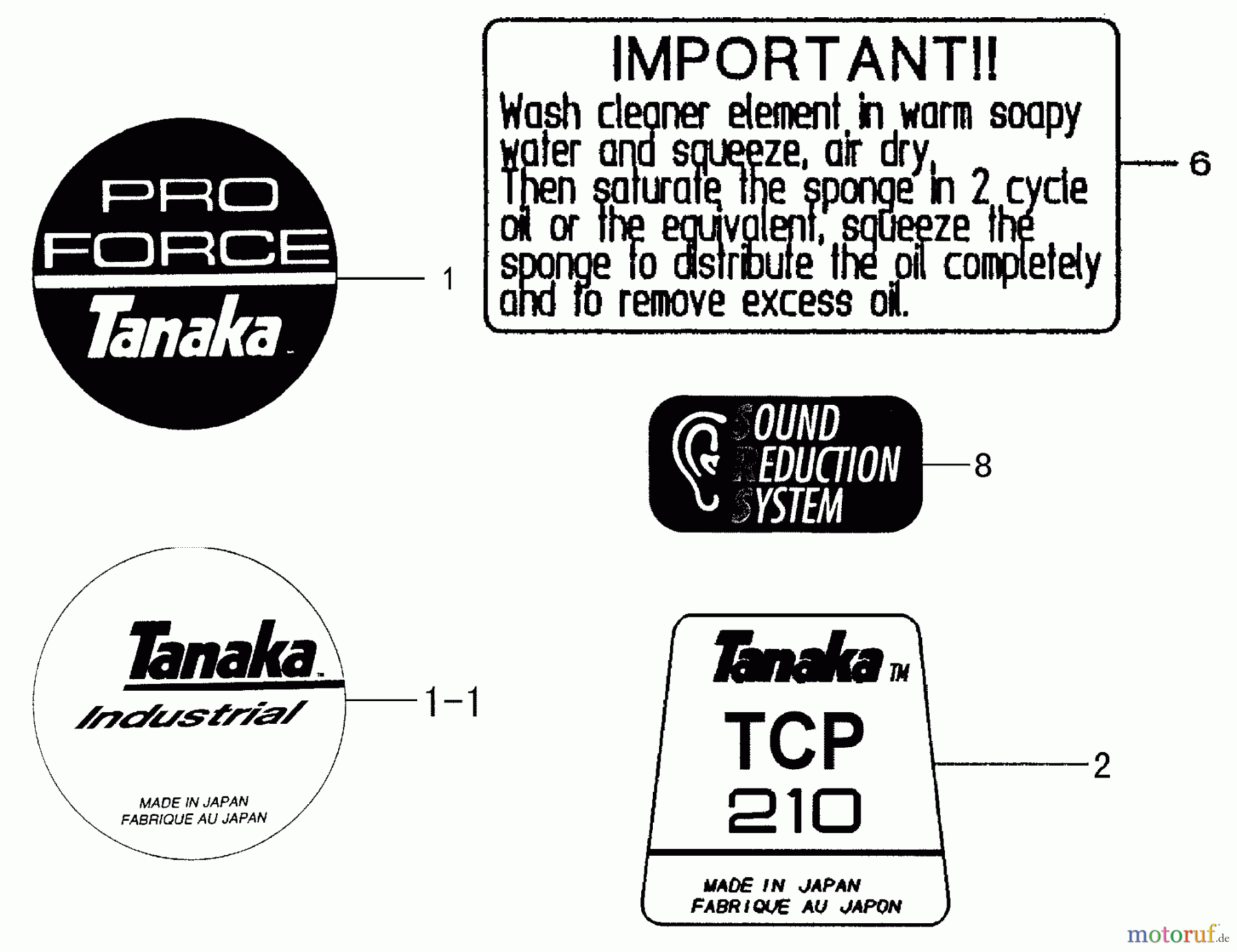 Tanaka Wasser Pumpen TCP-210 - Tanaka Centrifugal Pump Decals