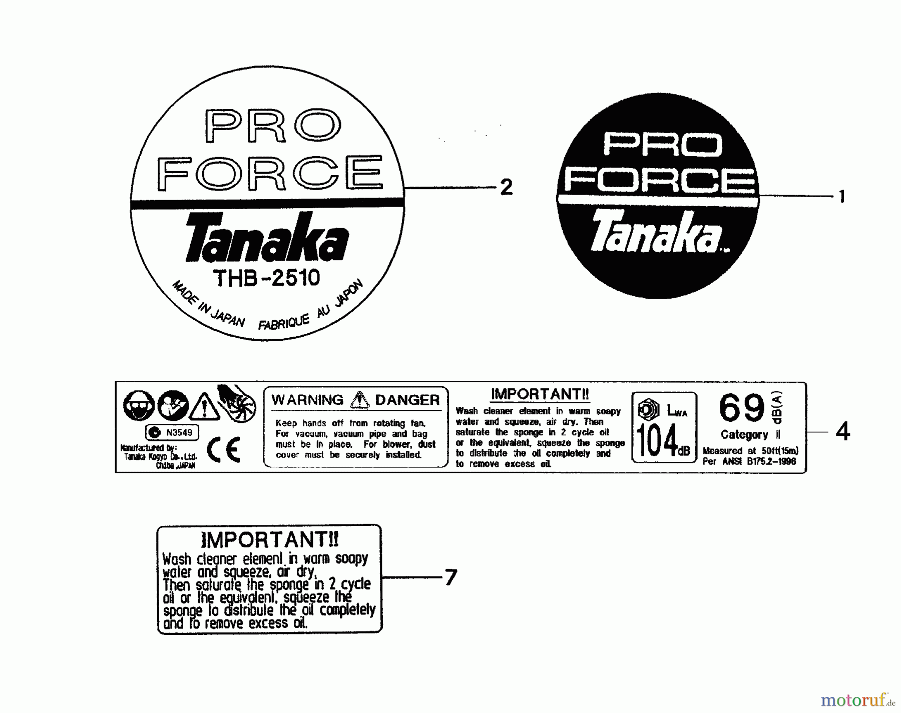  Tanaka Blasgeräte, Sauger, Häcksler, Mulchgeräte THB-2510 - Tanaka Handheld Blower Decals