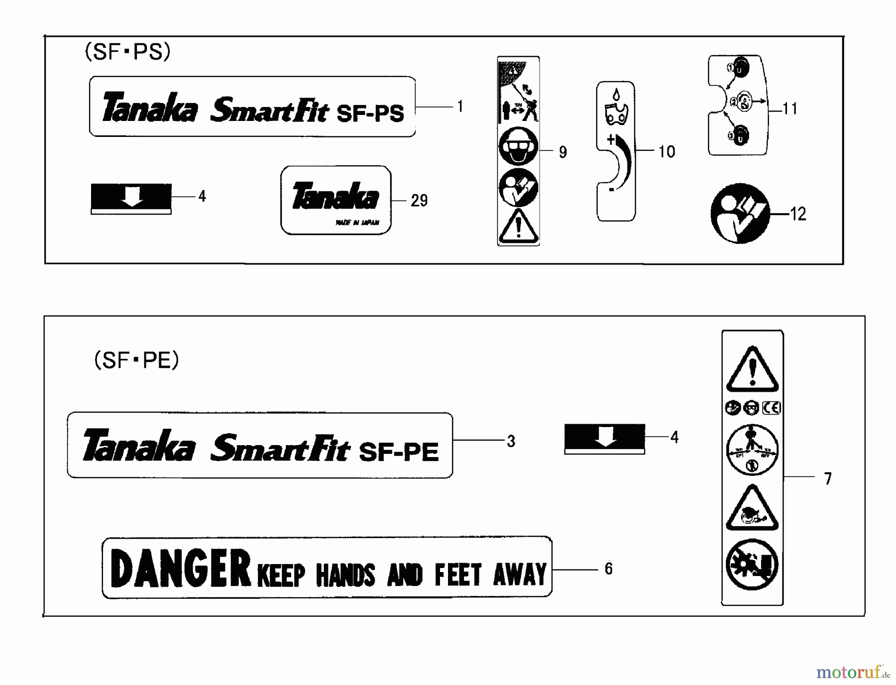  Tanaka Zubehör TBC-255SFK - Tanaka Smart Fit - 3 in 1 - Multi Task Tool Decals (Part 2)