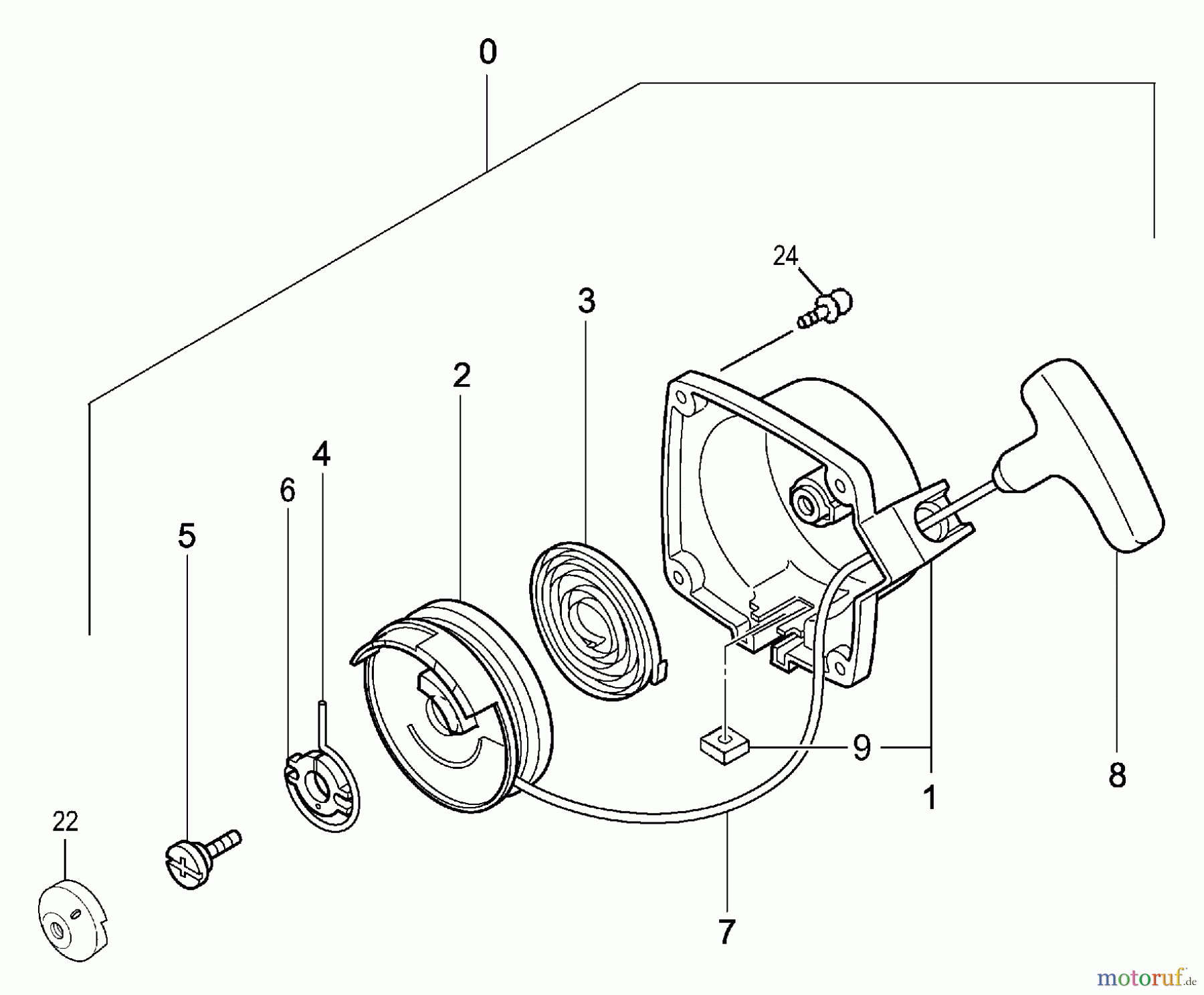  Tanaka Zubehör TBC-260SF - Tanaka Smart Fit - Multi Task Tool Starter