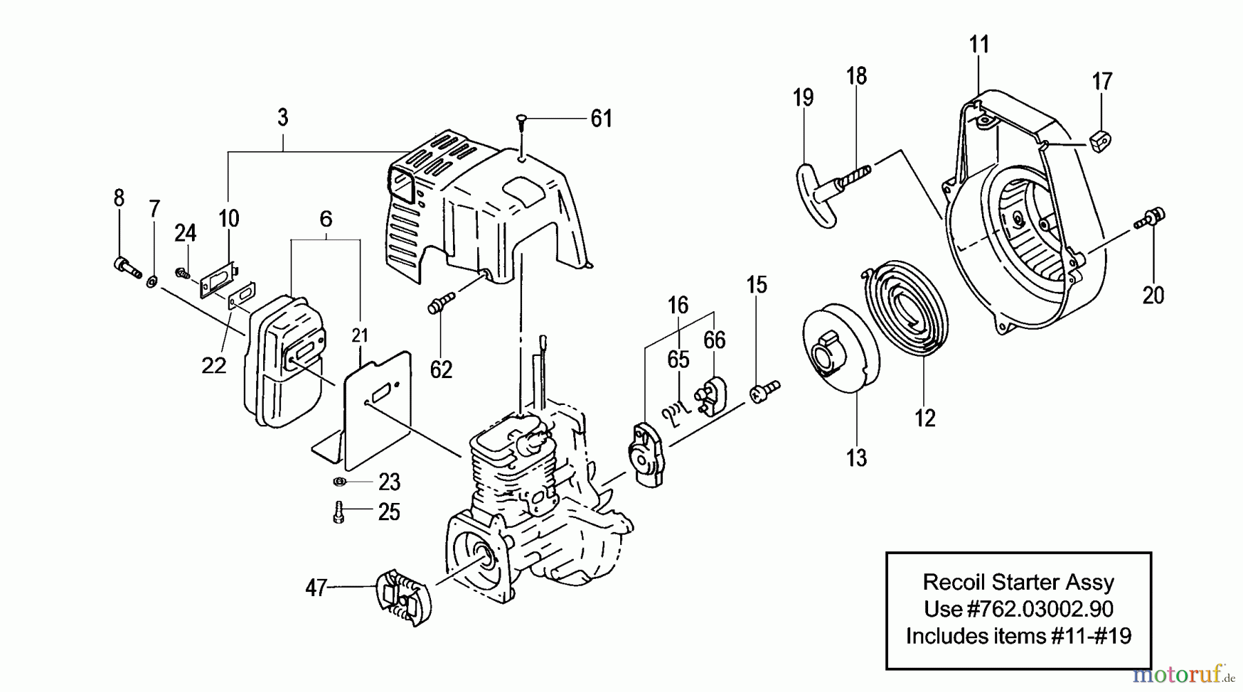  Tanaka Heckenscheeren HTD-2530PF - Tanaka 30